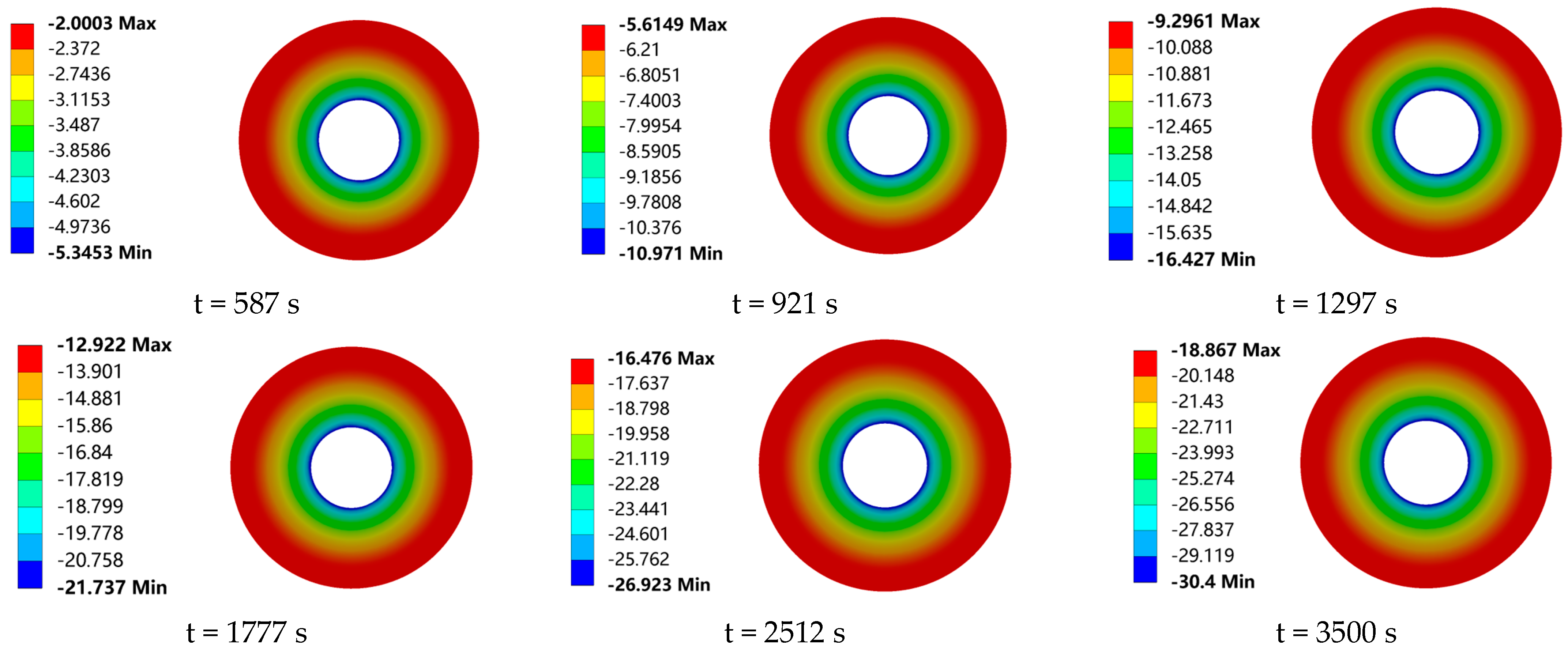 Energies 18 00302 g017