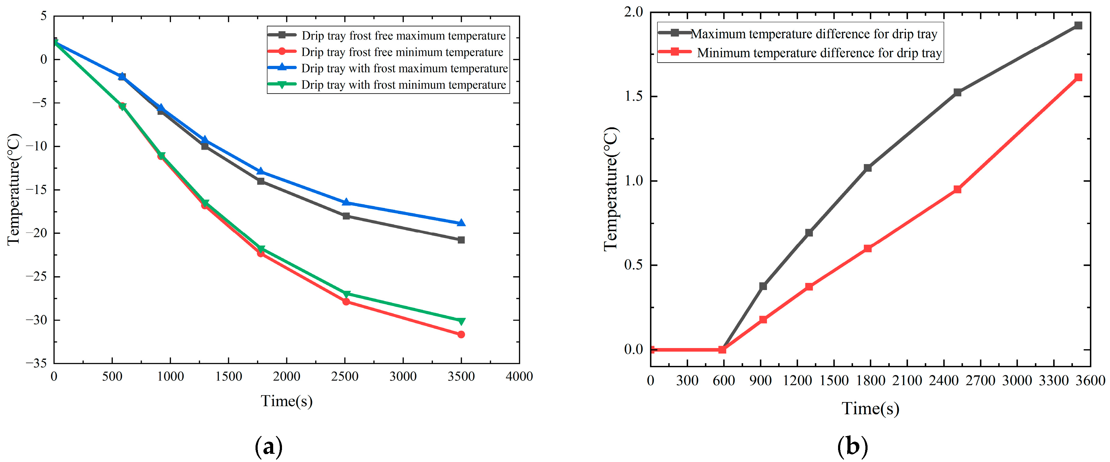 Energies 18 00302 g018