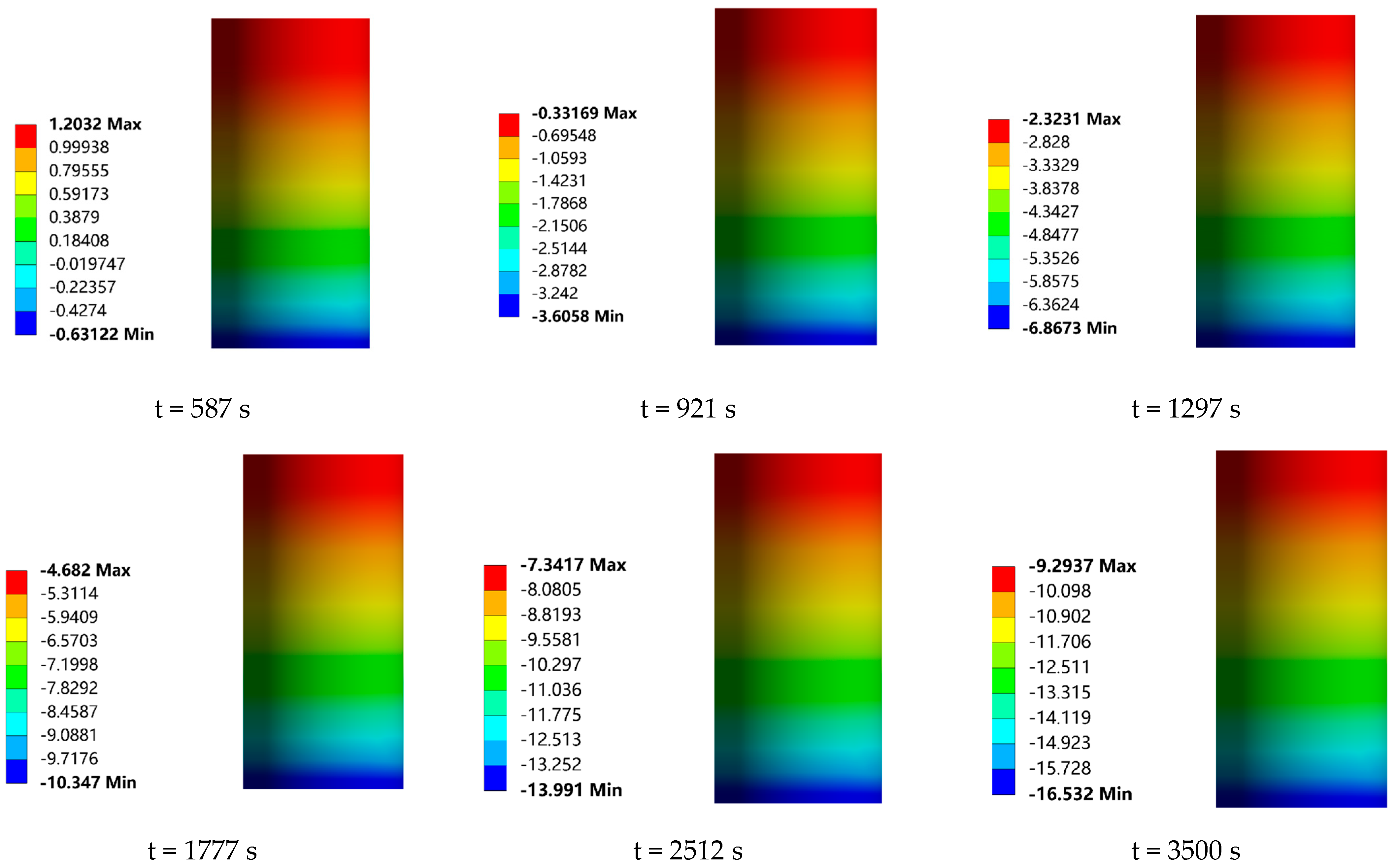 Energies 18 00302 g020