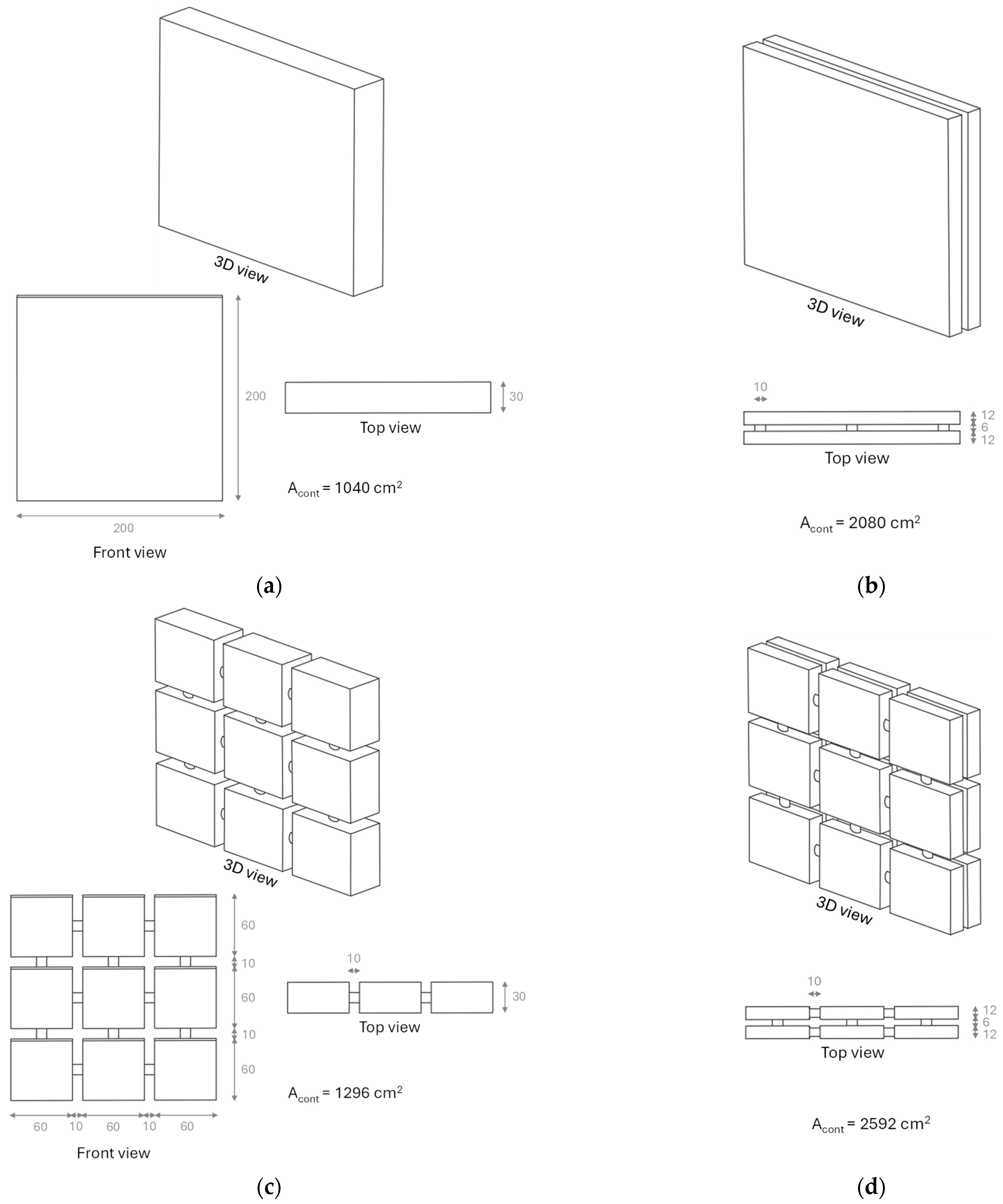 Energies 18 00303 g002