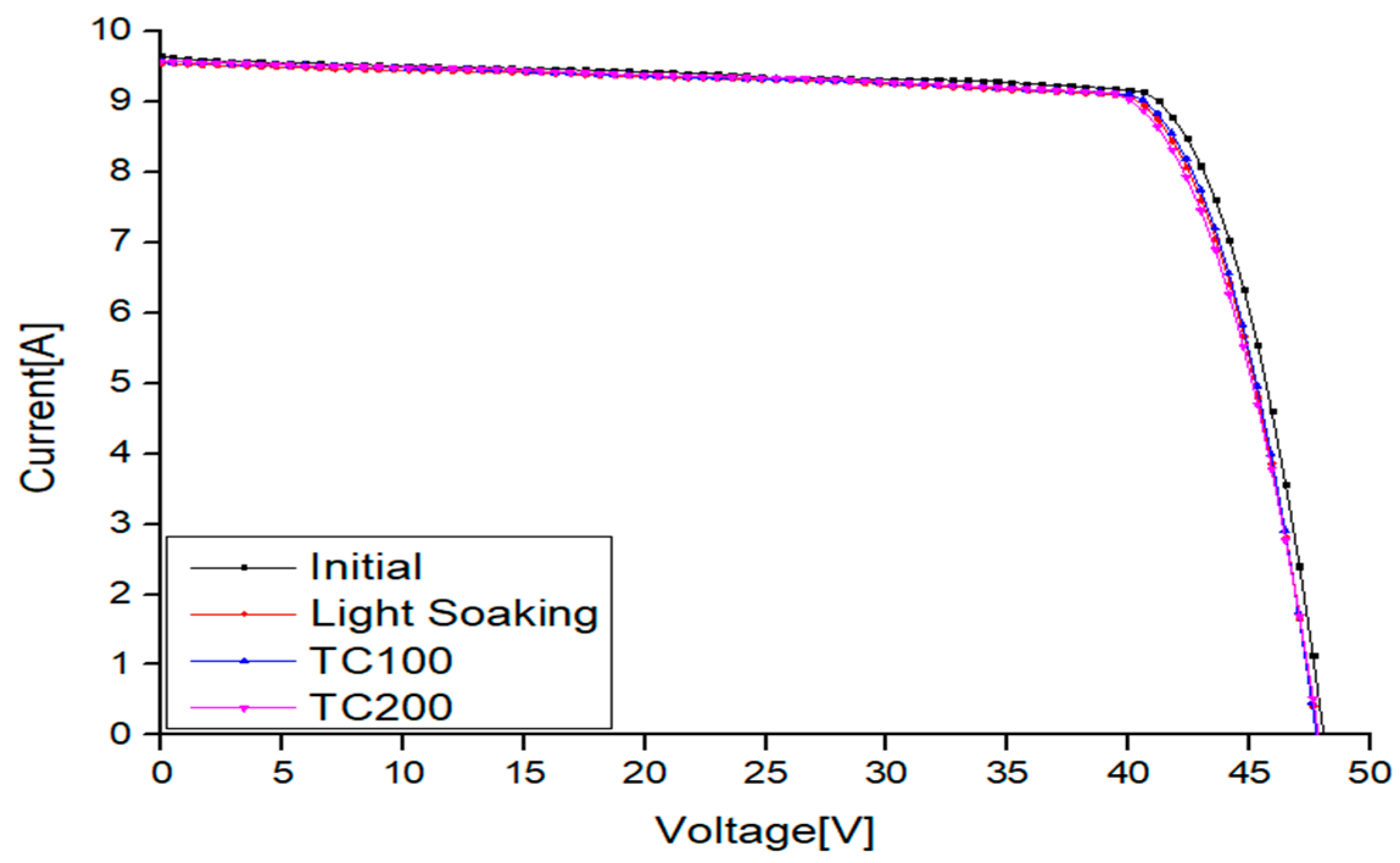 Energies 18 00304 g002