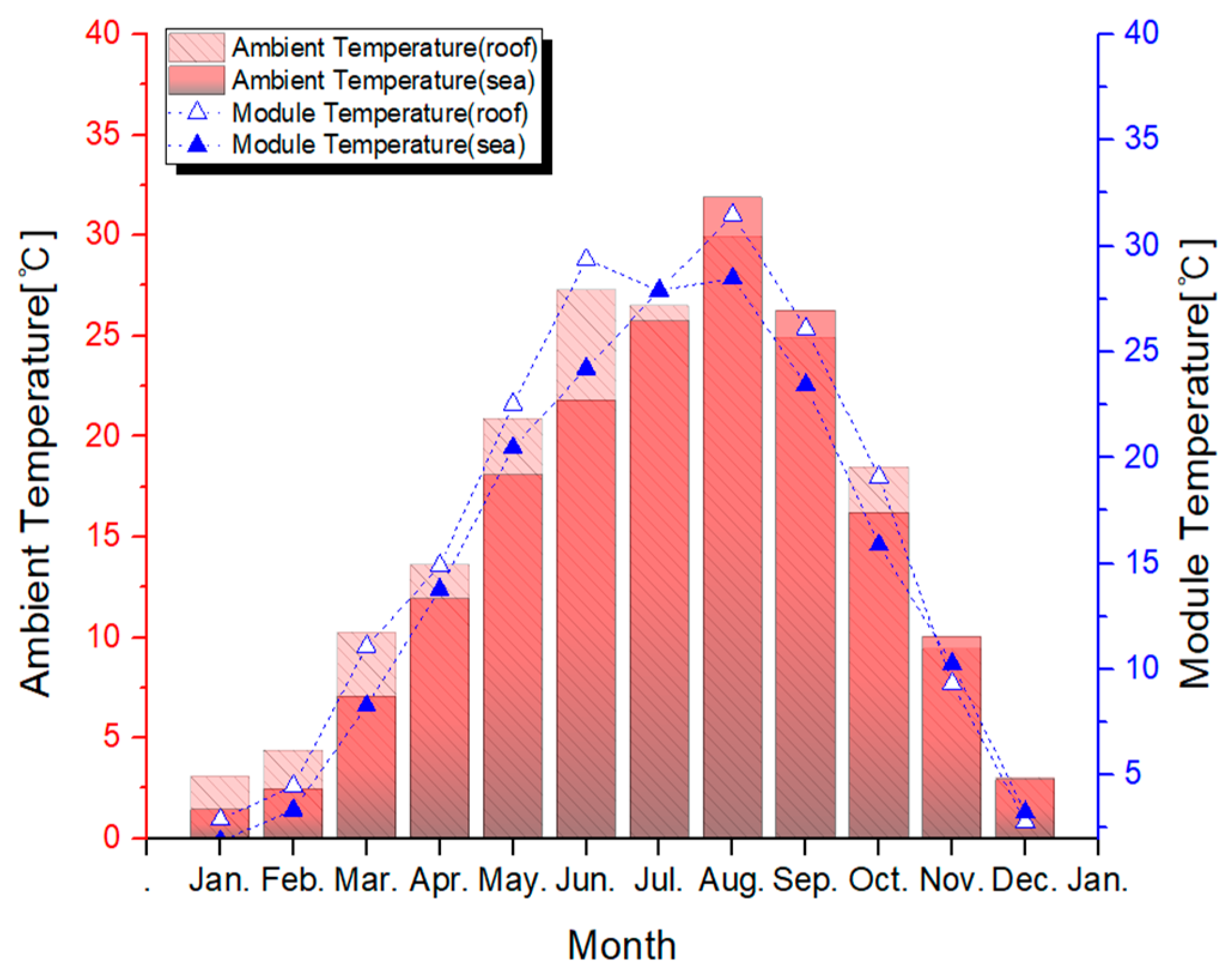 Energies 18 00304 g010