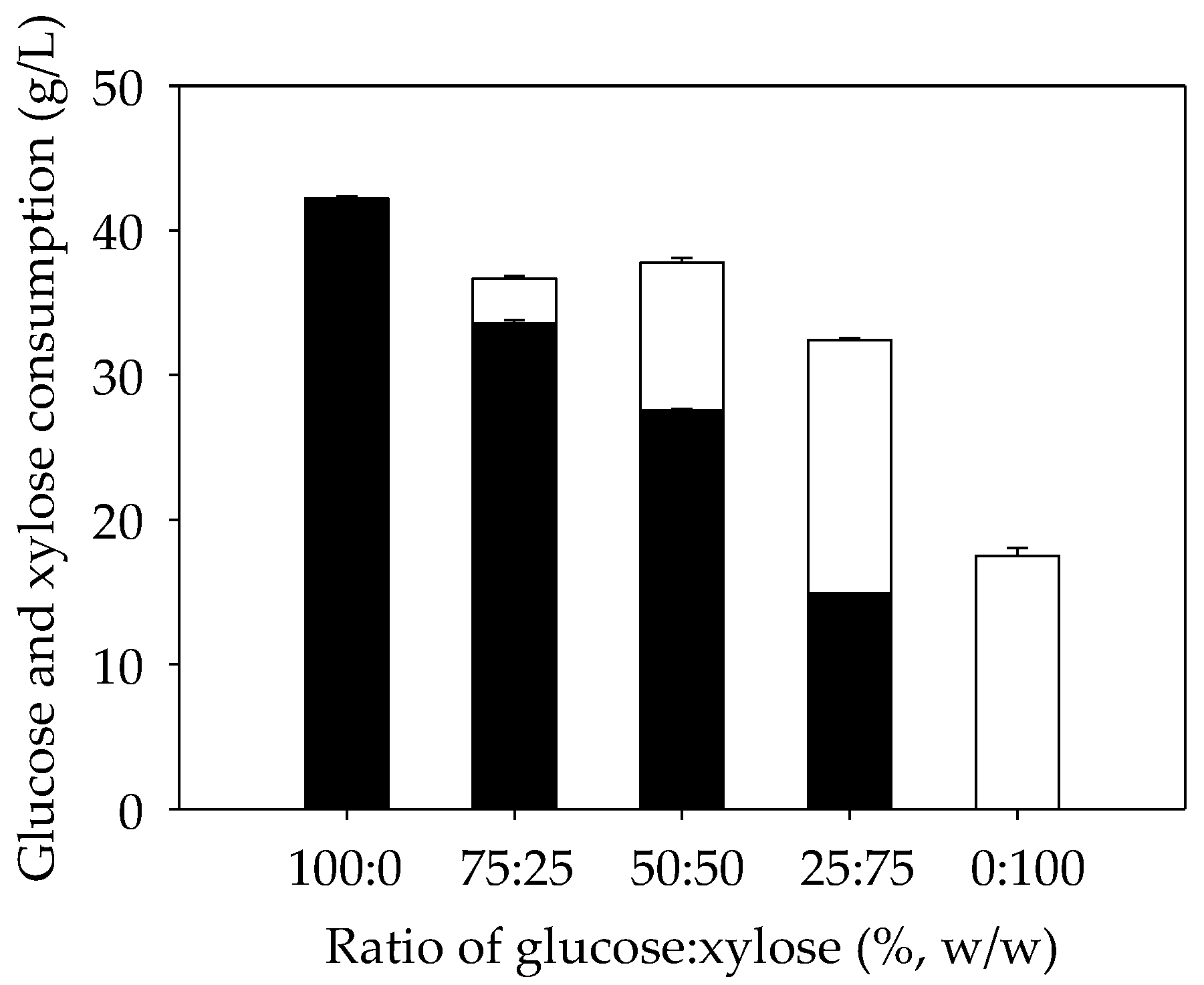 Energies 18 00306 g002