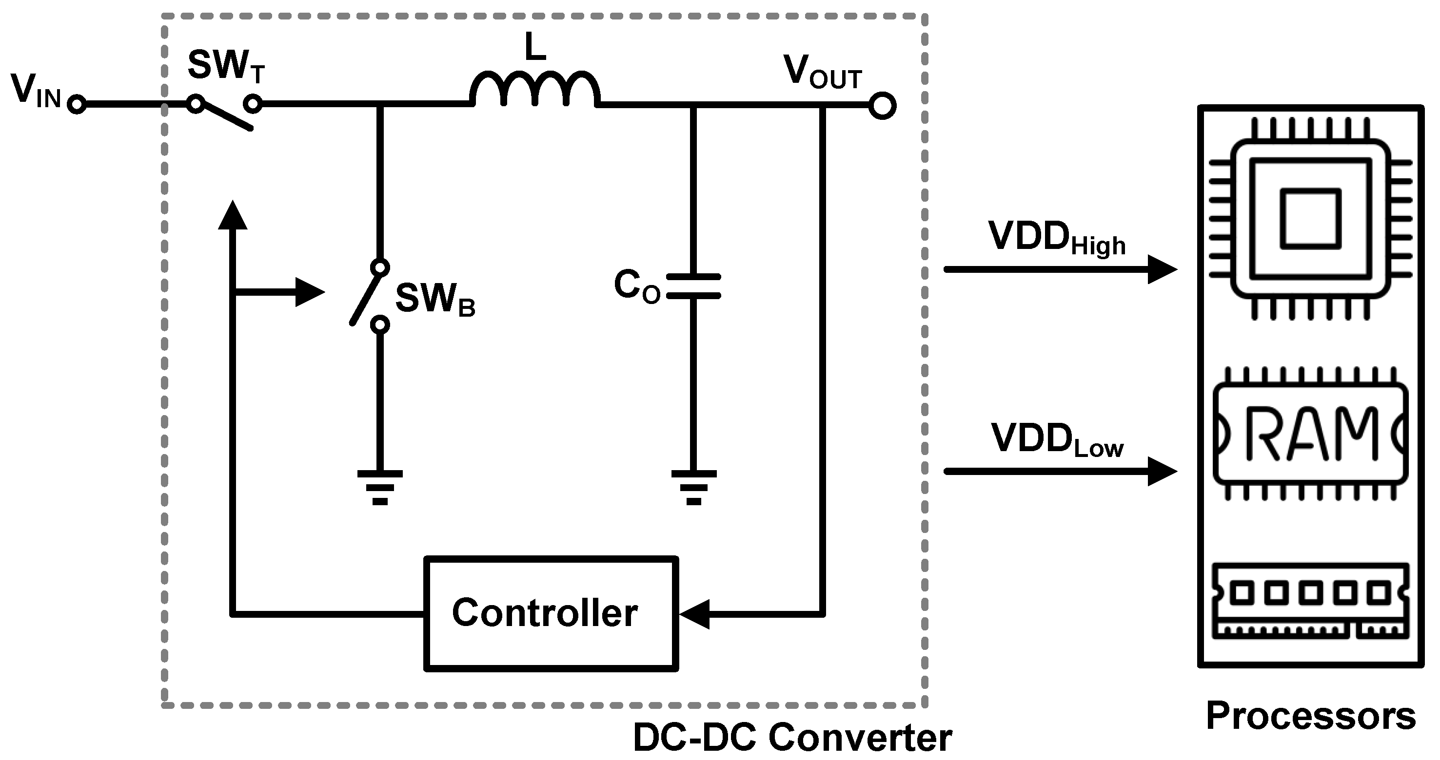 Energies 18 00307 g001
