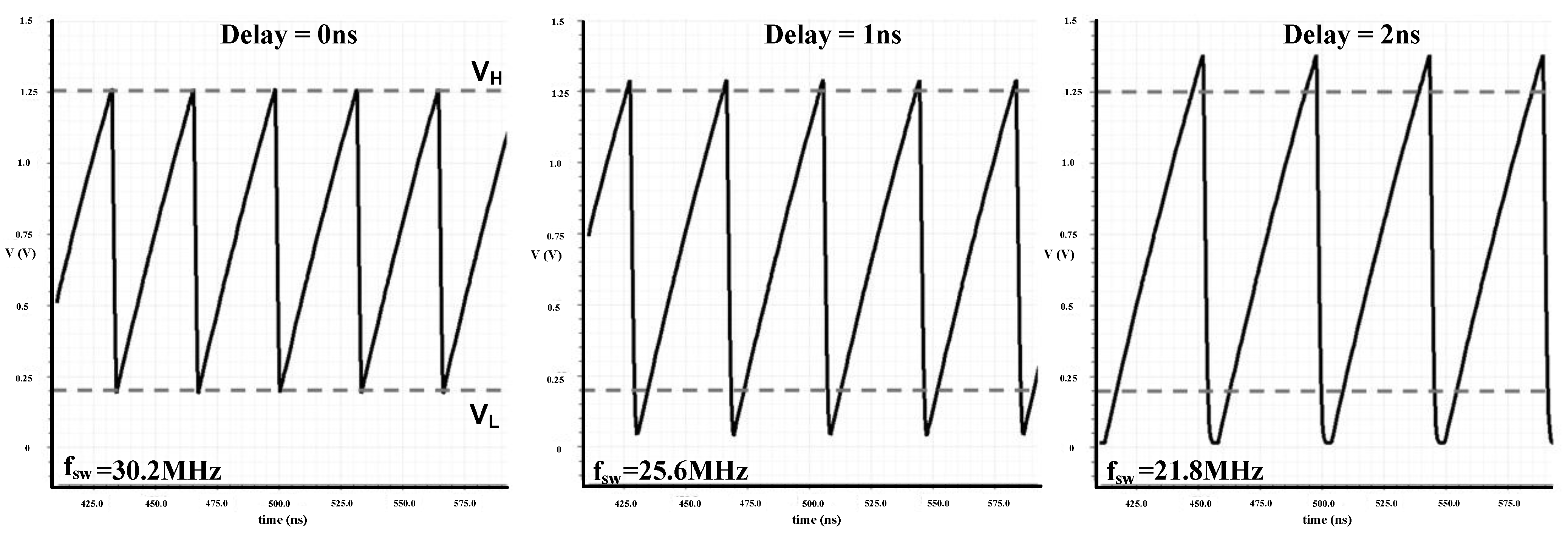 Energies 18 00307 g004