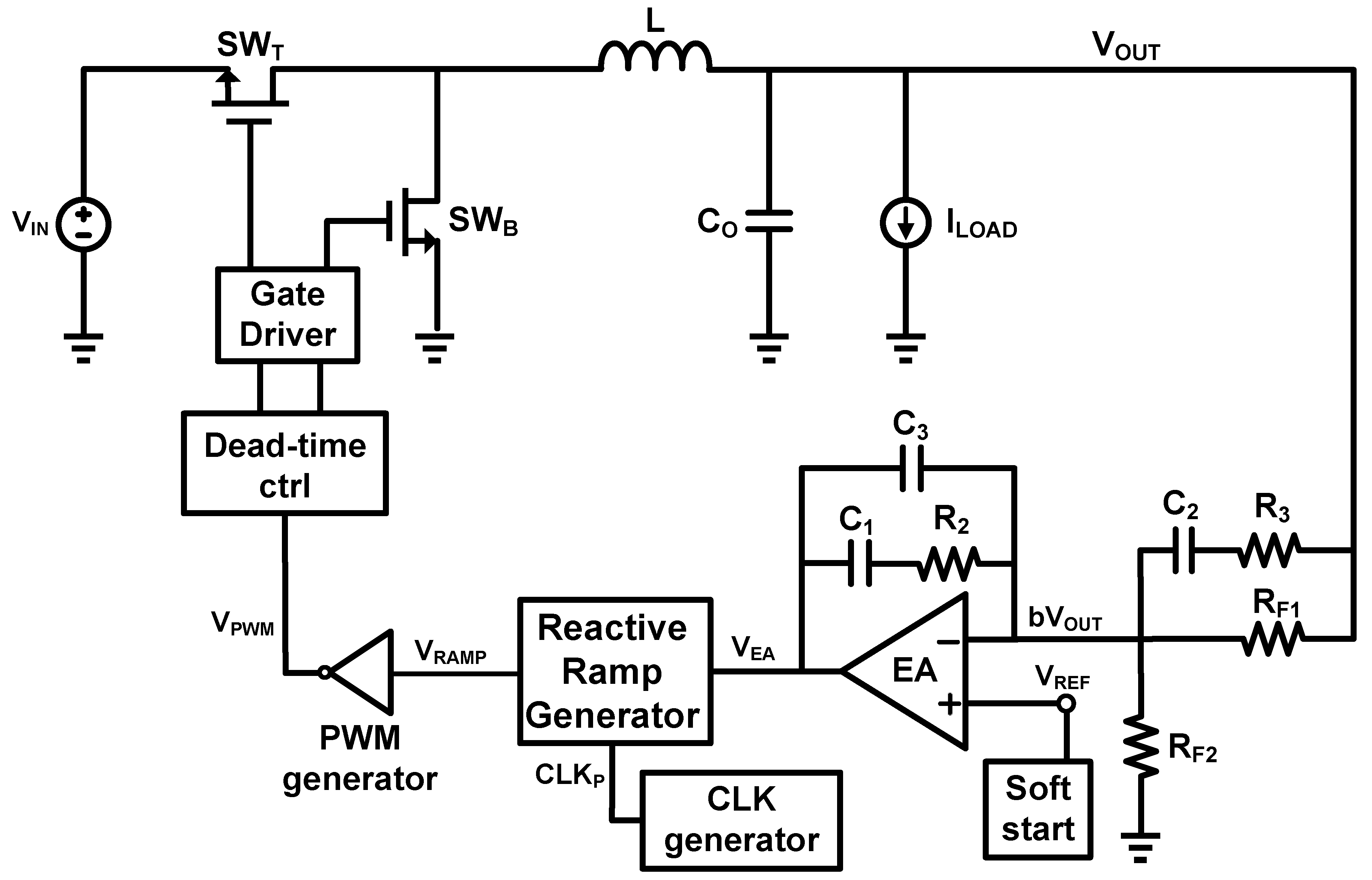 Energies 18 00307 g006
