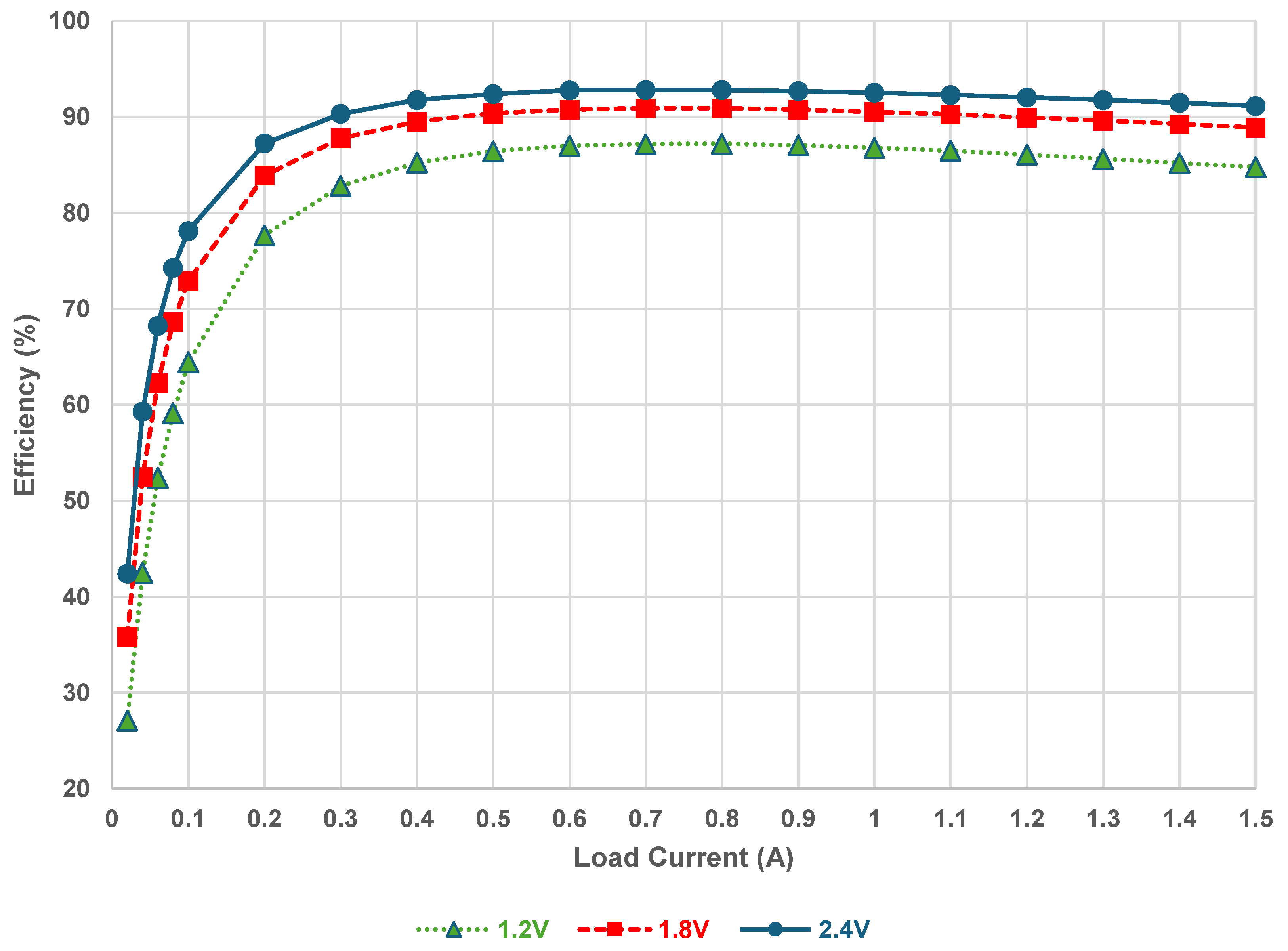 Energies 18 00307 g017