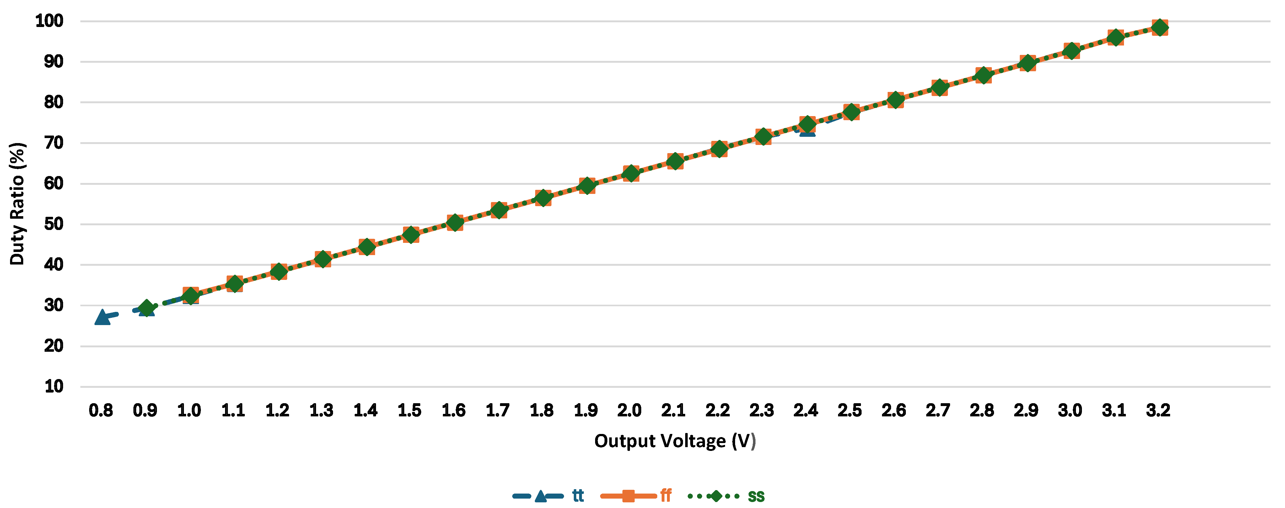 Energies 18 00307 g018