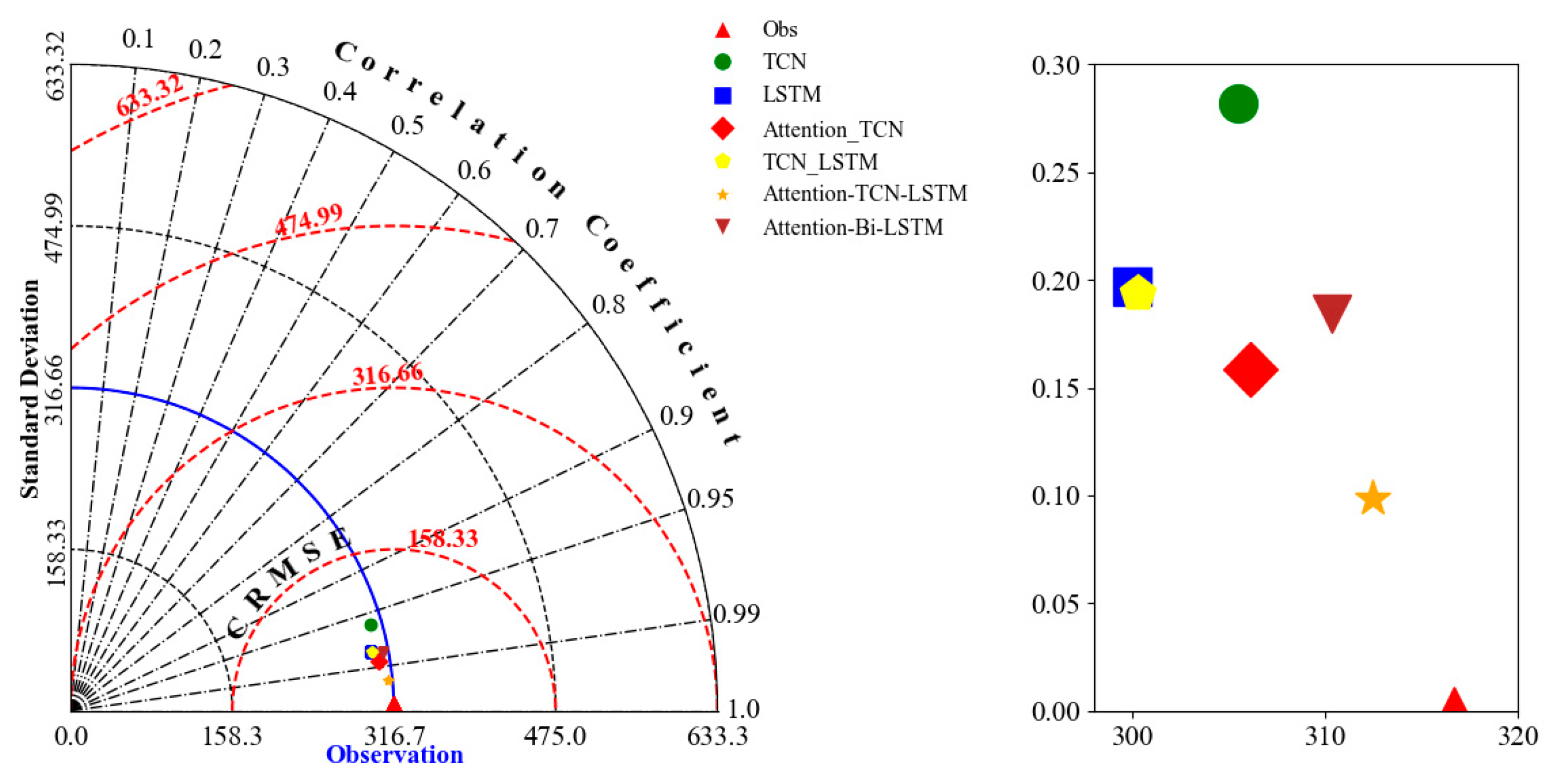 Energies 18 00308 g006