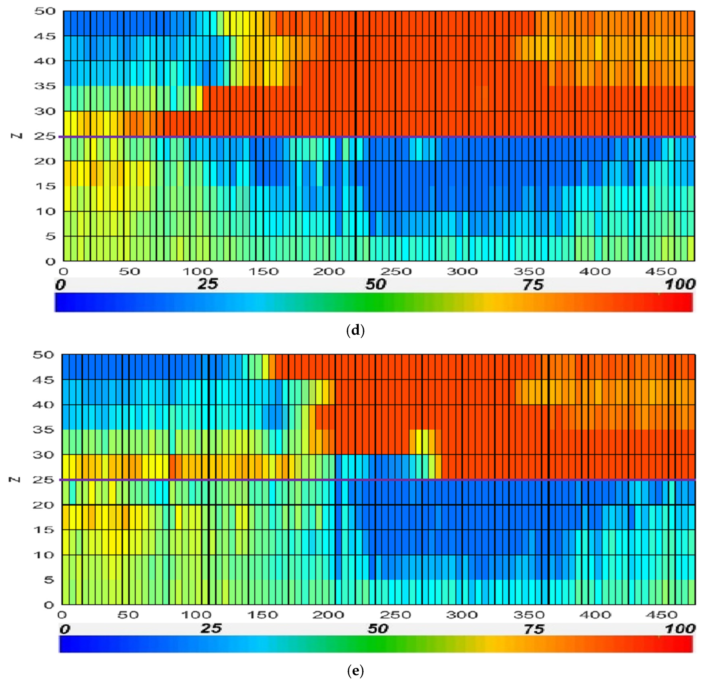 Energies 18 00309 g003b