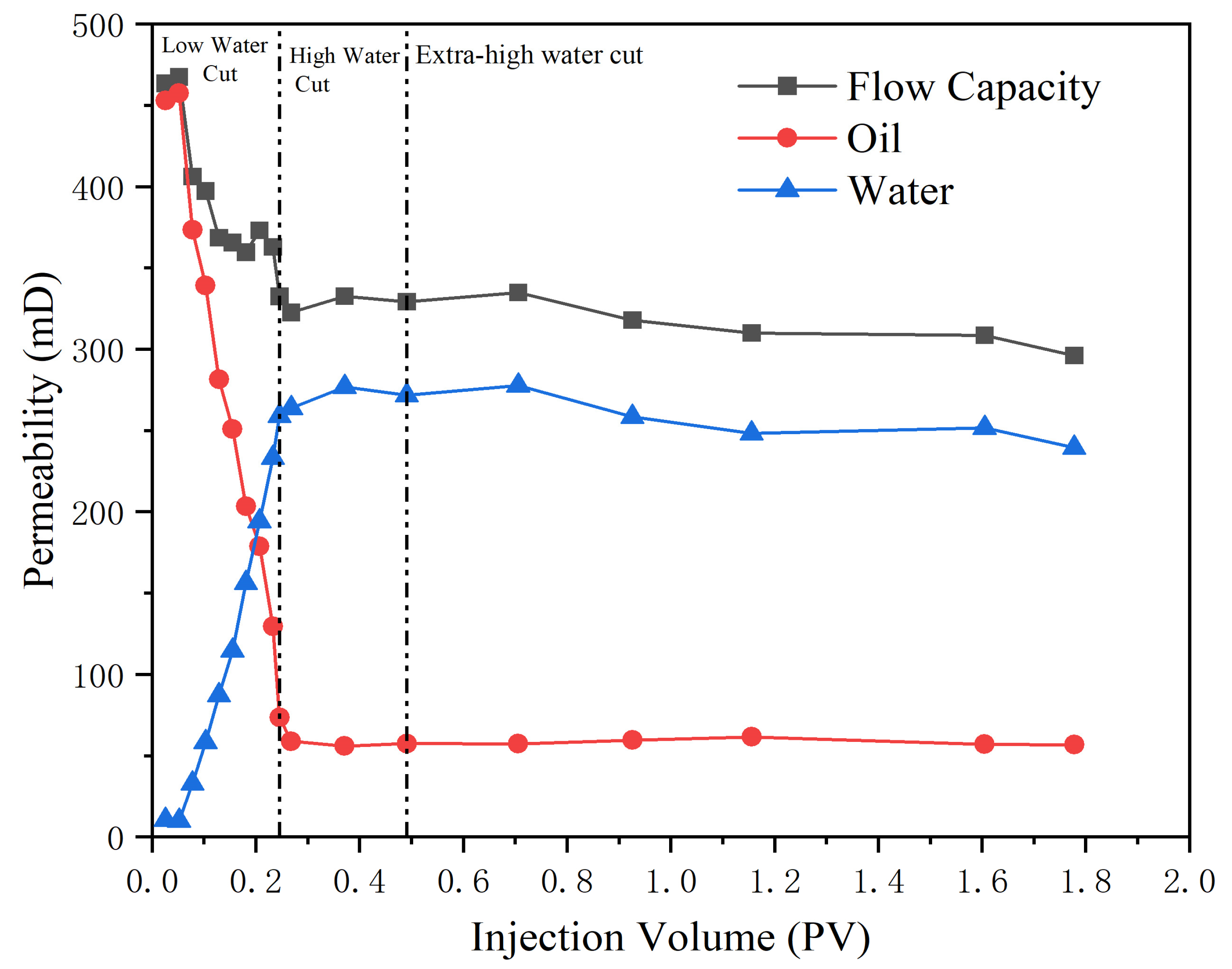 Energies 18 00309 g004
