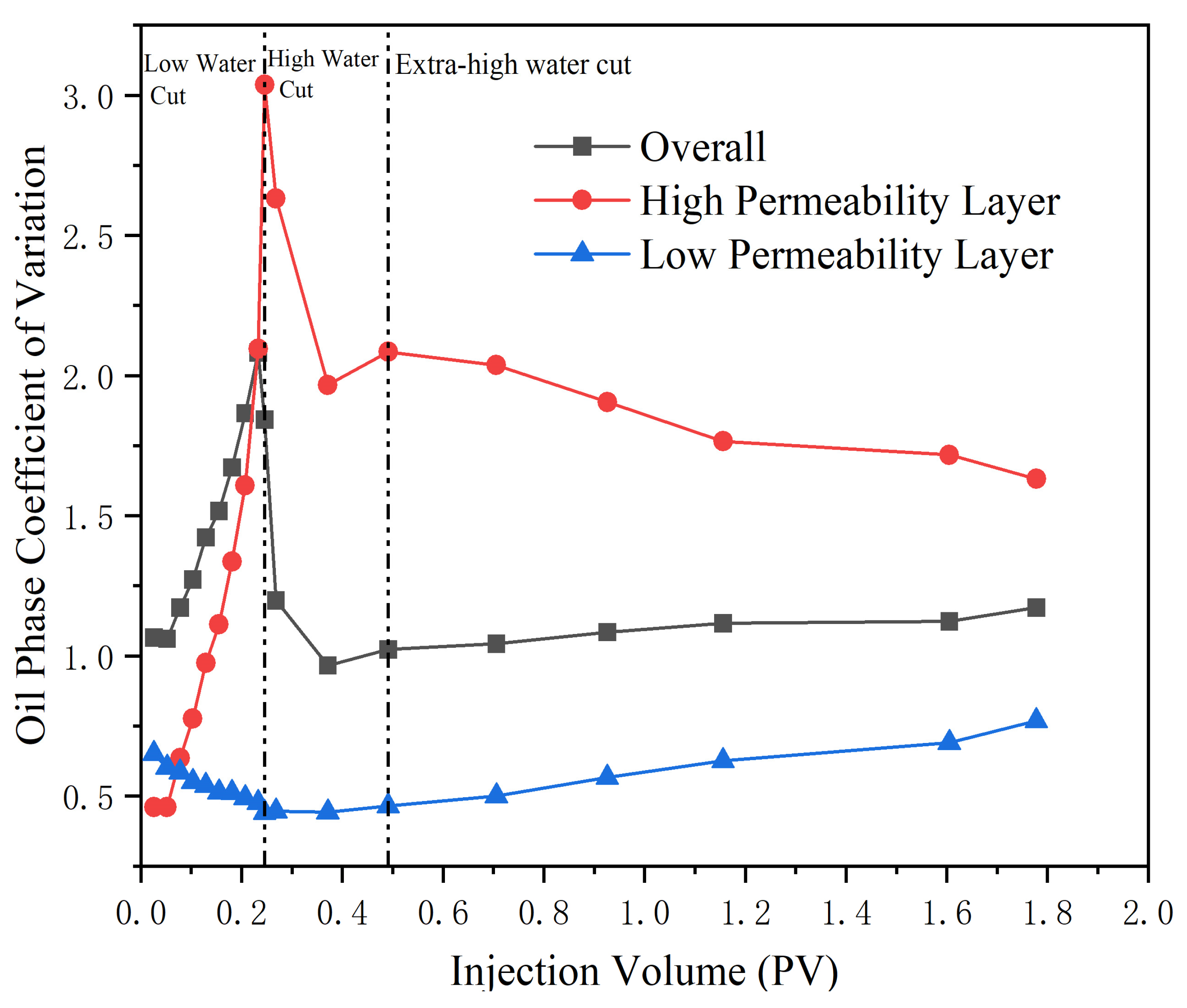 Energies 18 00309 g006