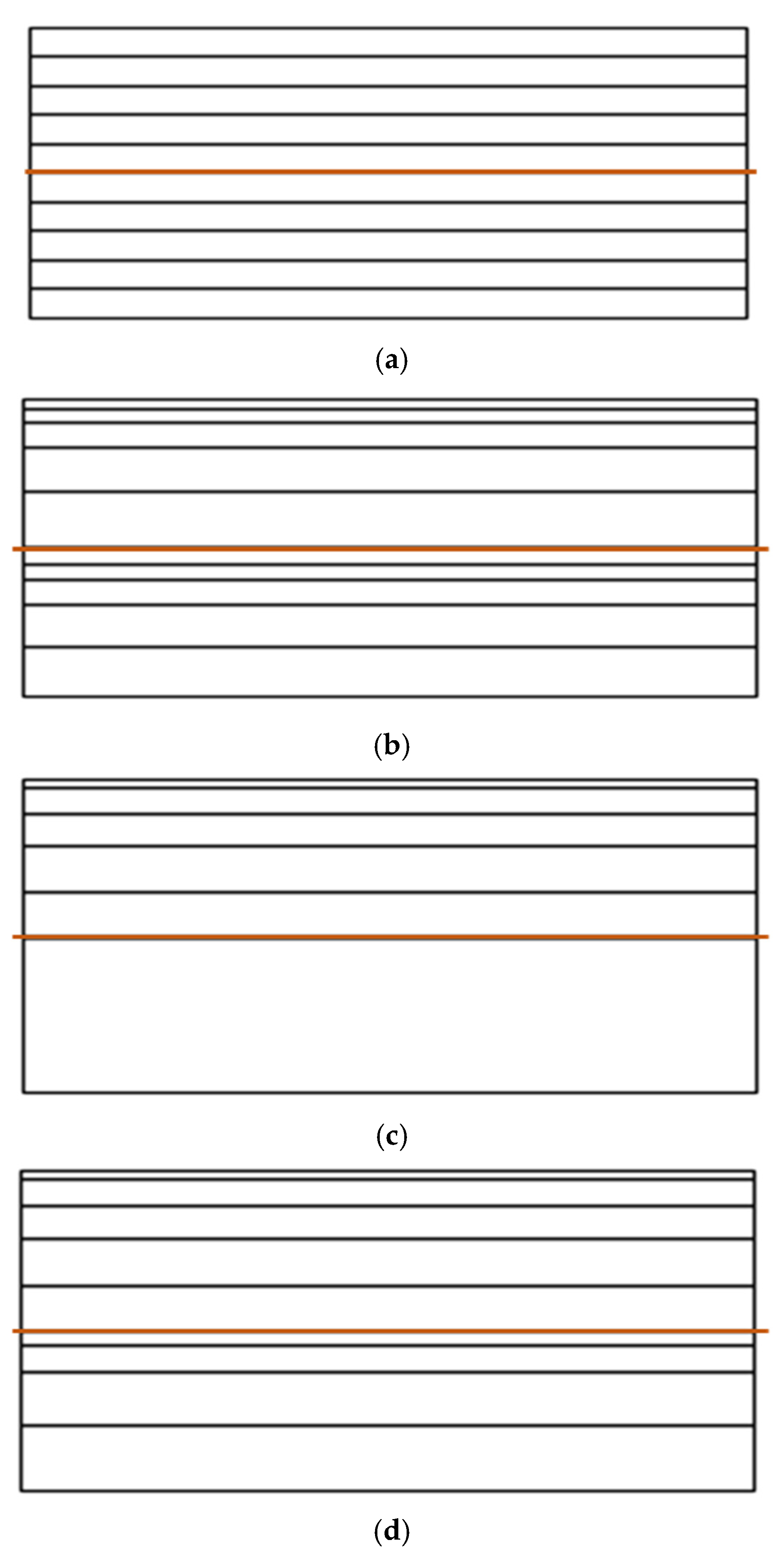 Energies 18 00309 g007