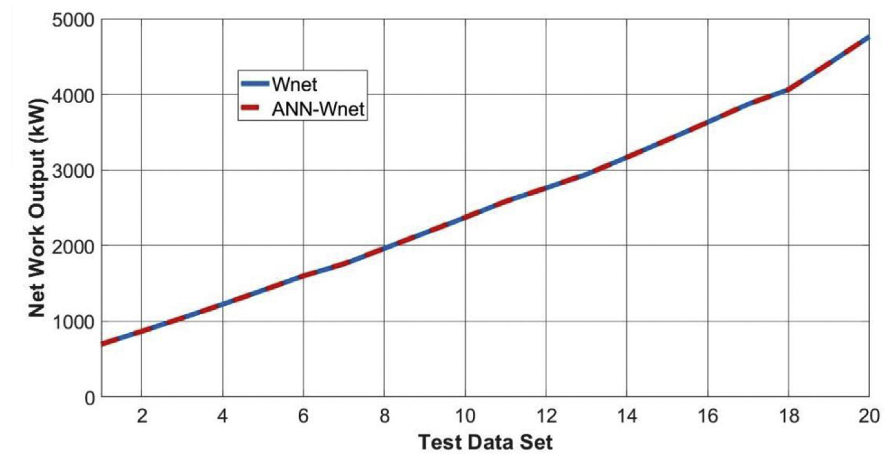 Energies 18 00311 g007