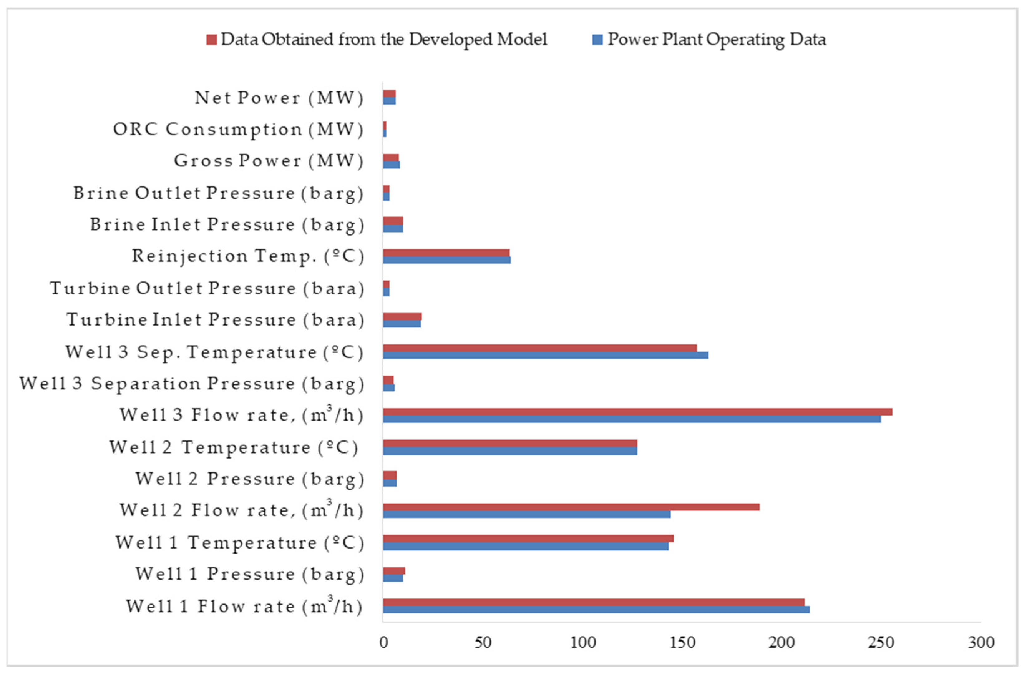 Energies 18 00311 g010