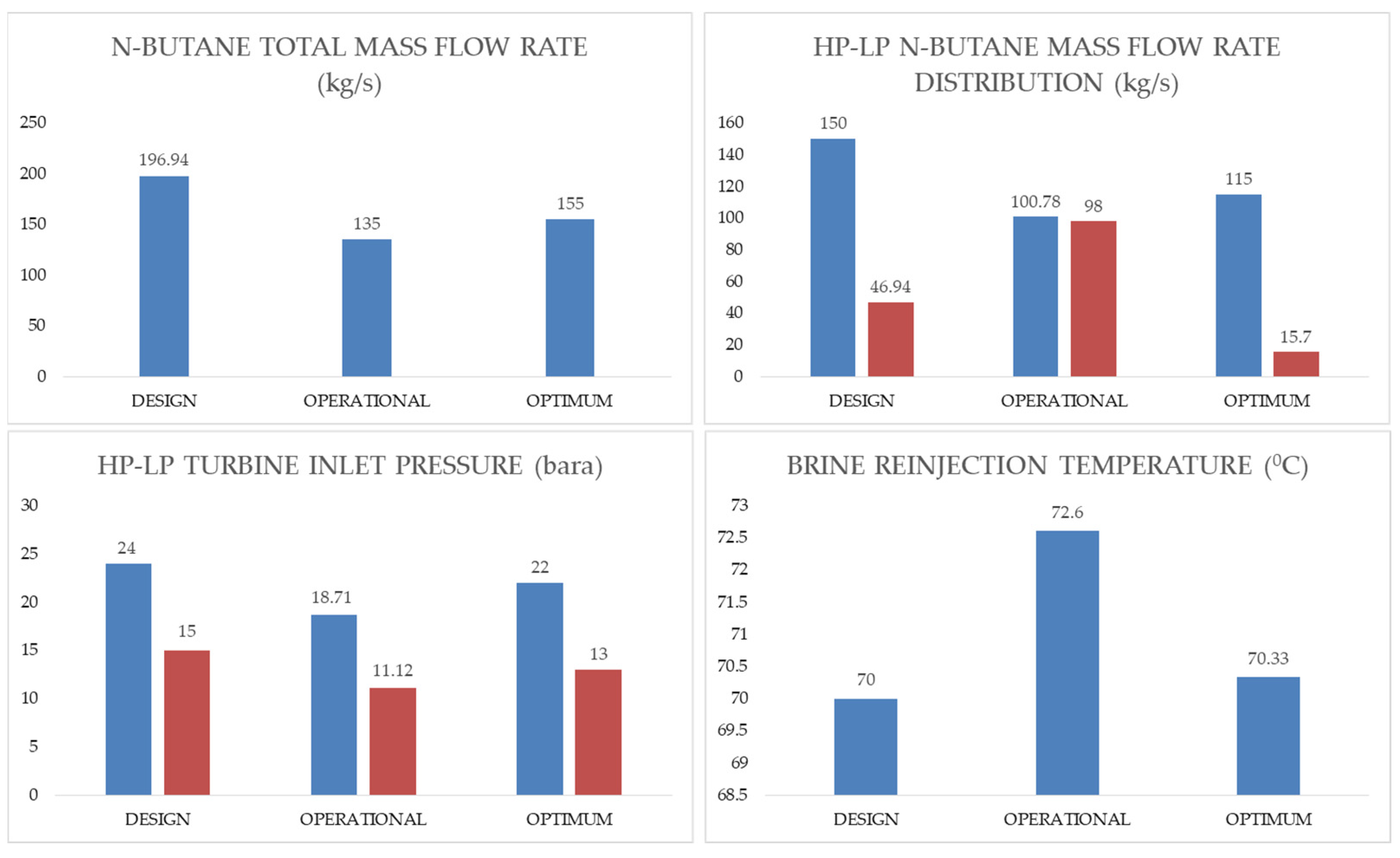 Energies 18 00311 g011