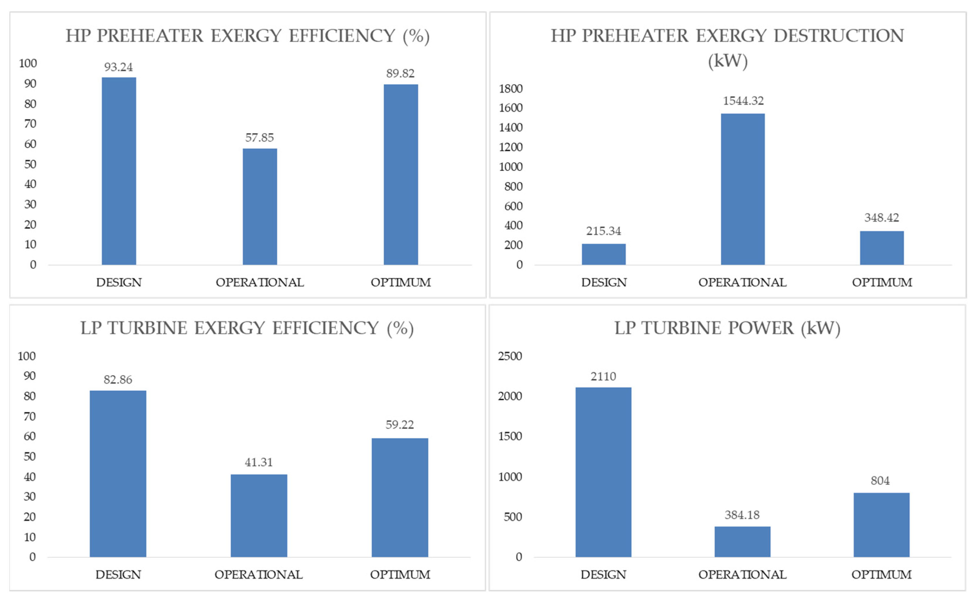 Energies 18 00311 g012