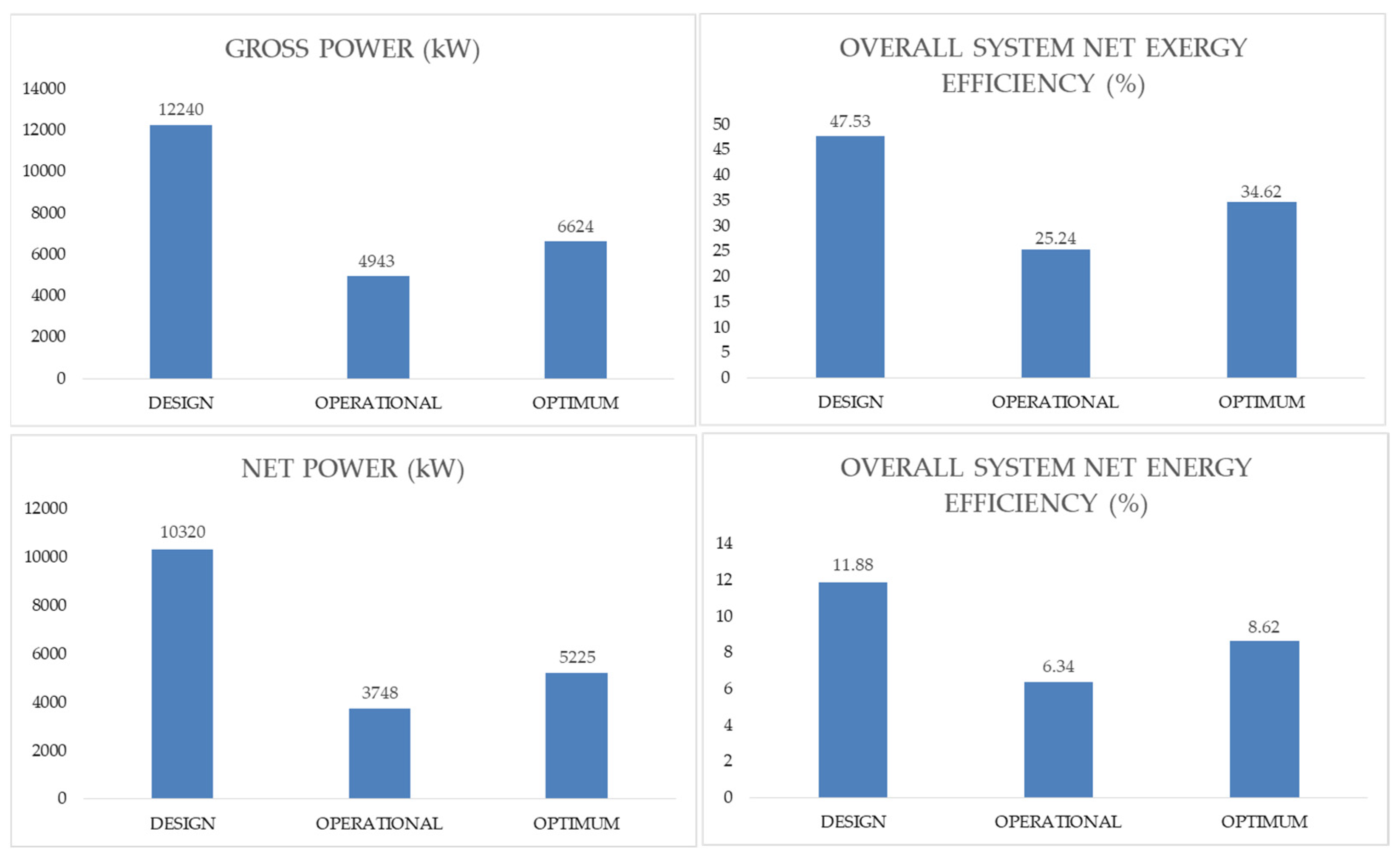 Energies 18 00311 g013