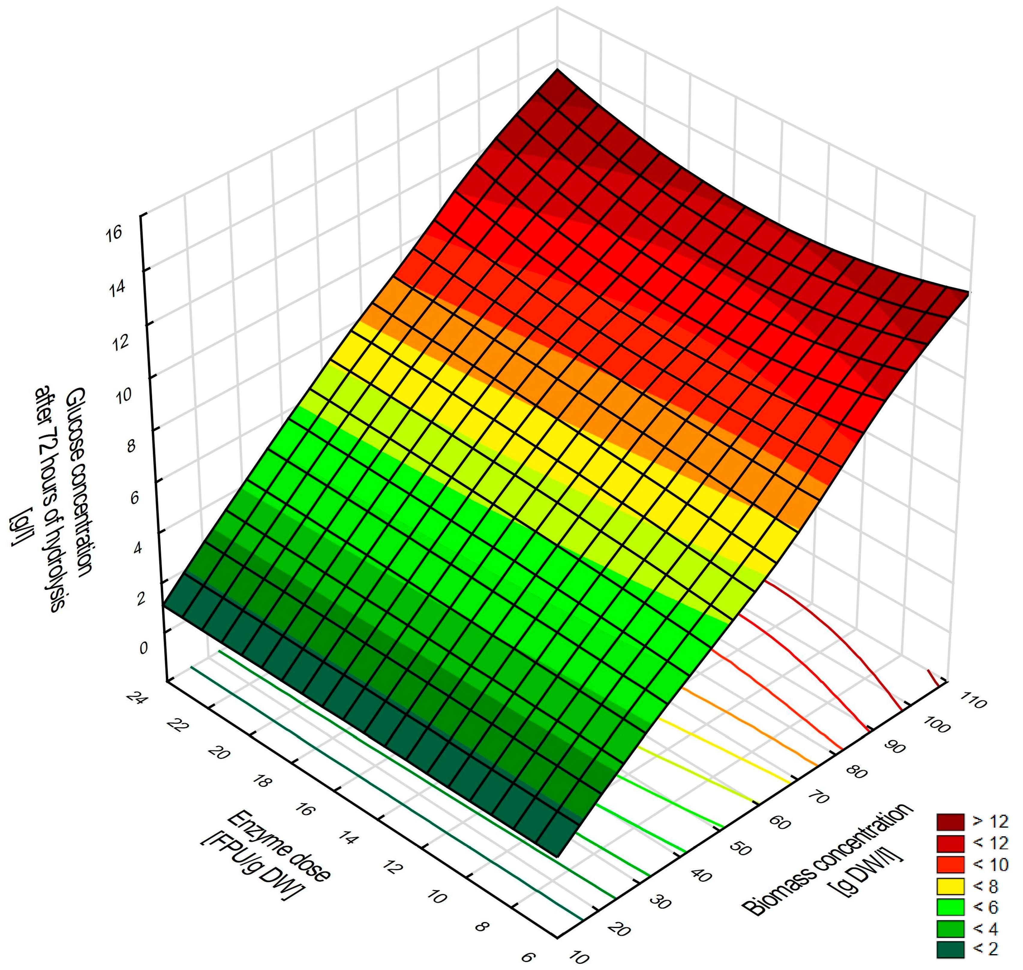 Energies 18 00312 g001