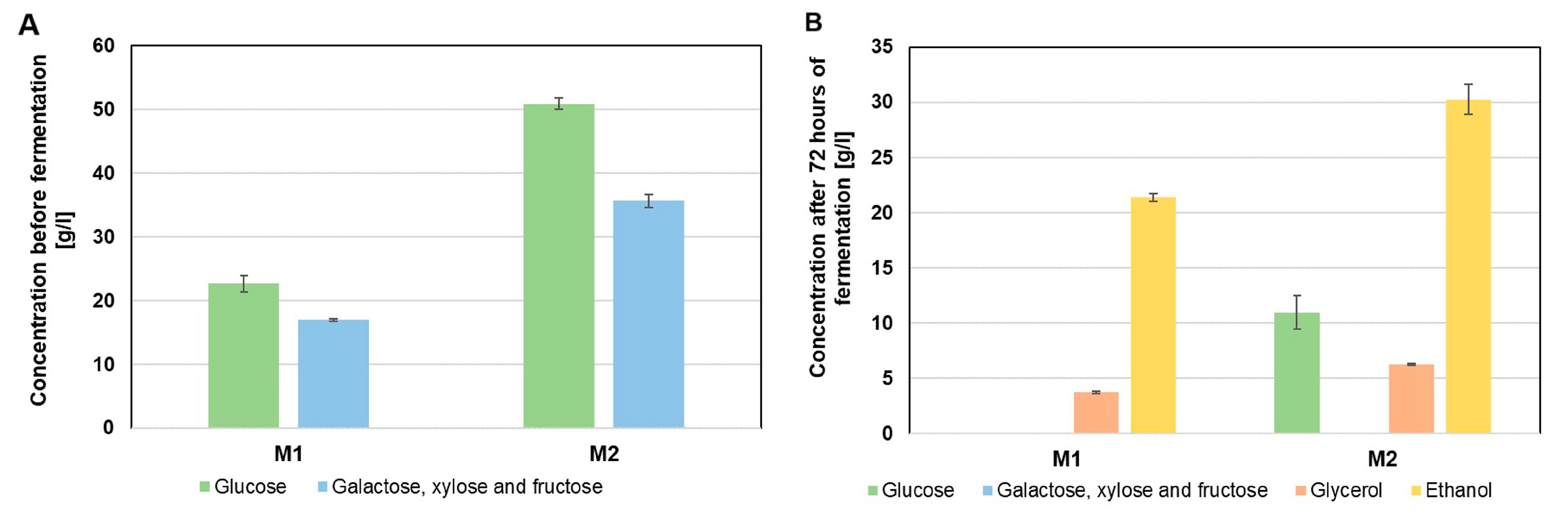 Energies 18 00312 g002