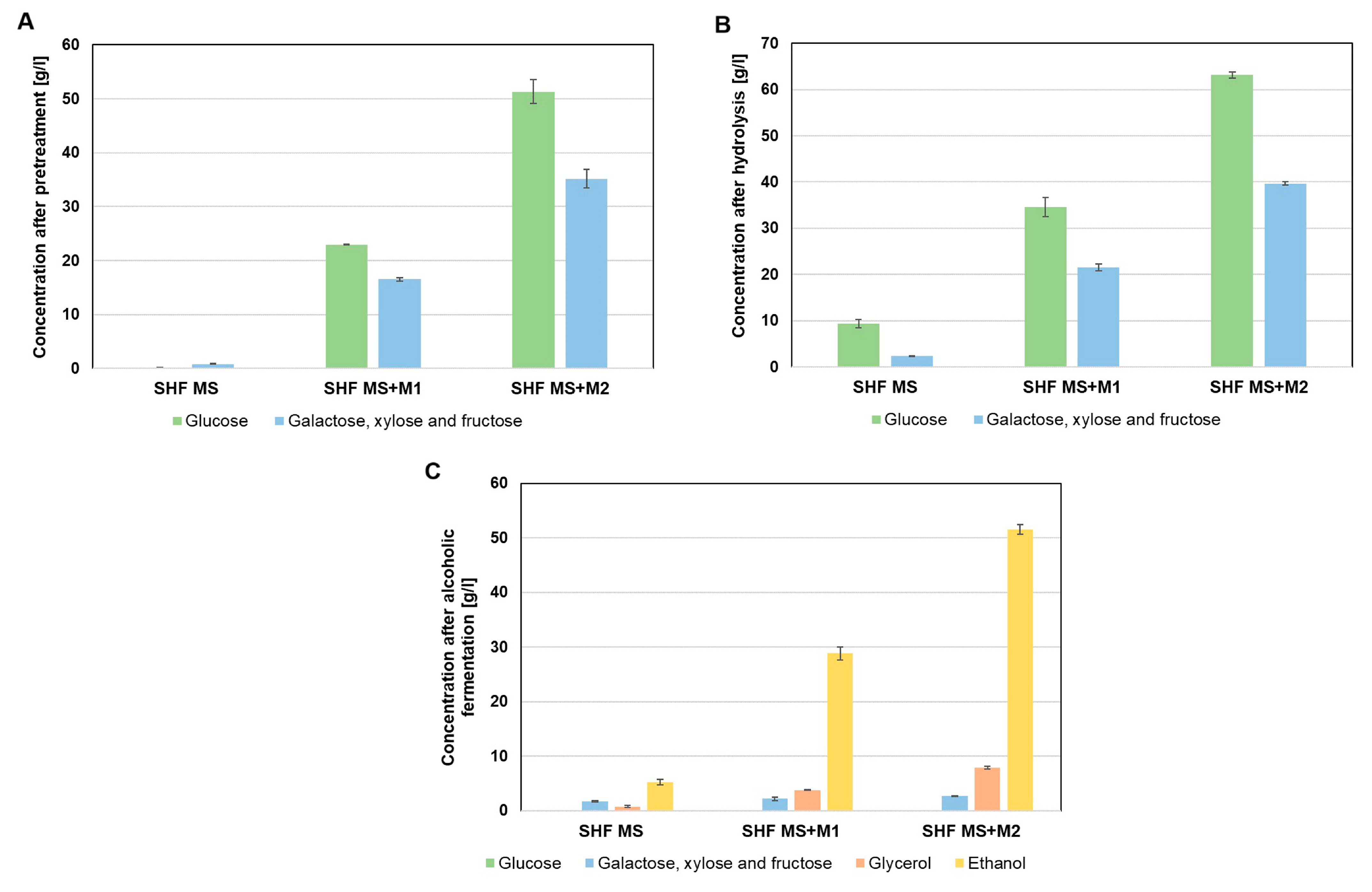 Energies 18 00312 g003
