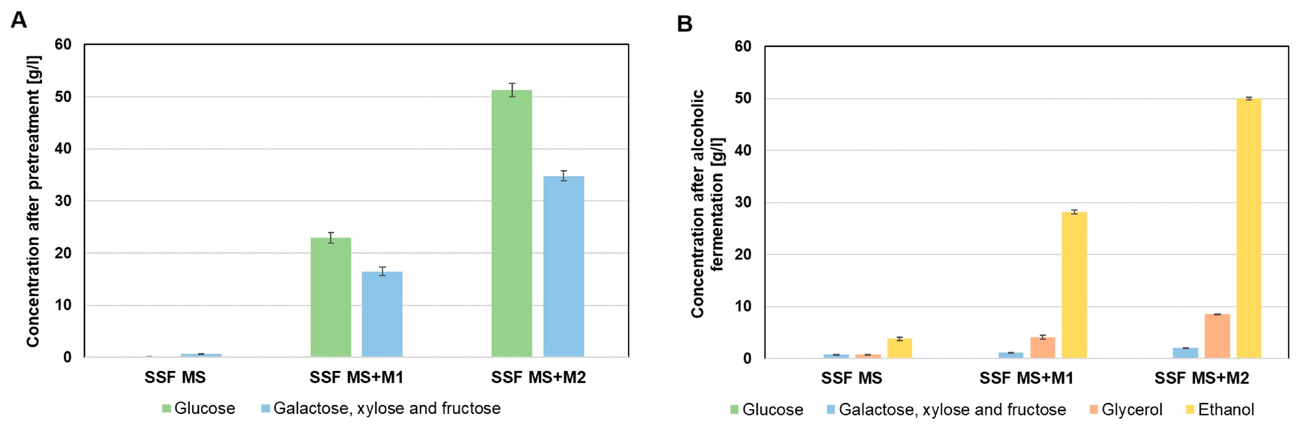 Energies 18 00312 g004