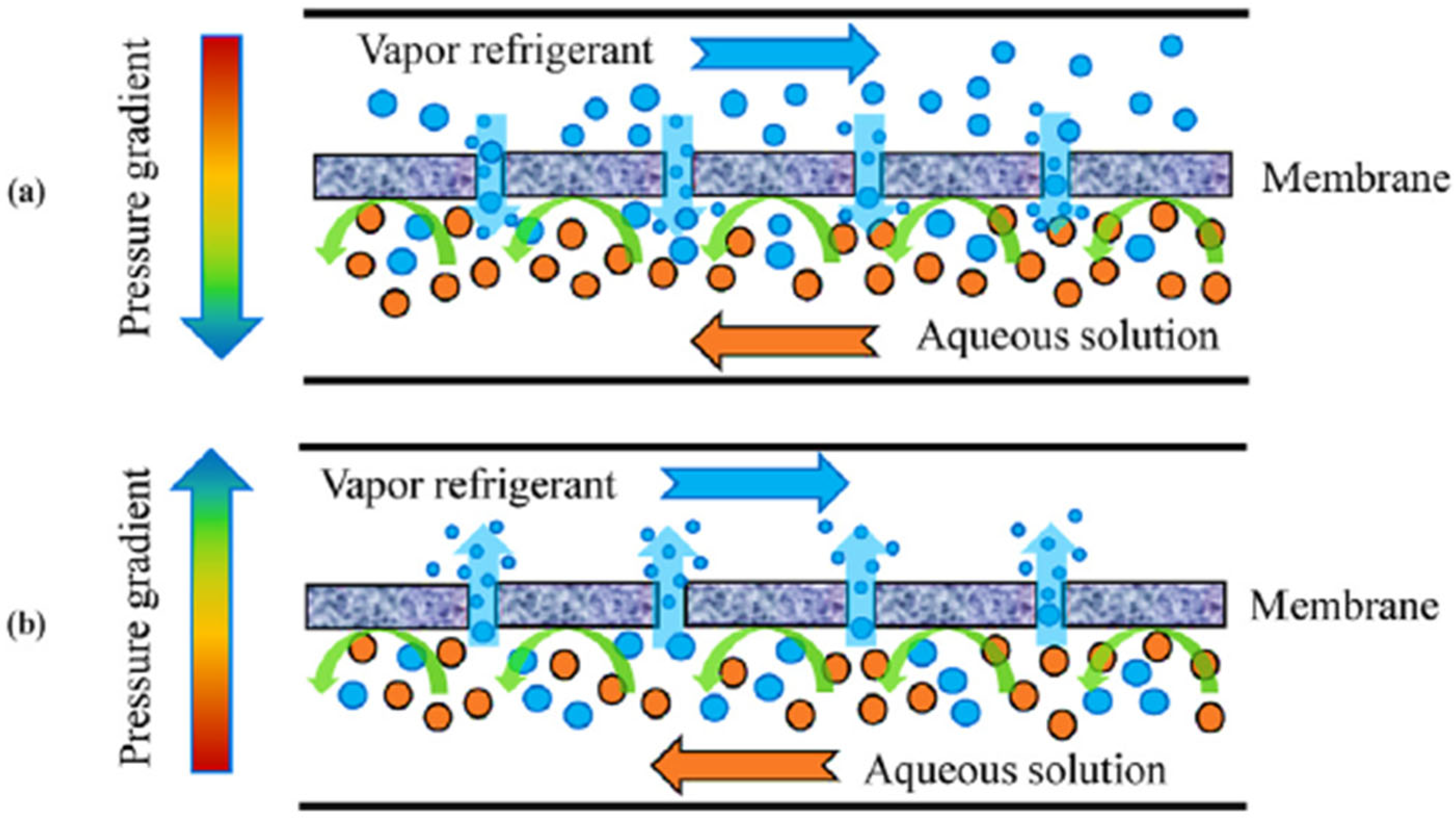 Energies 18 00314 g004
