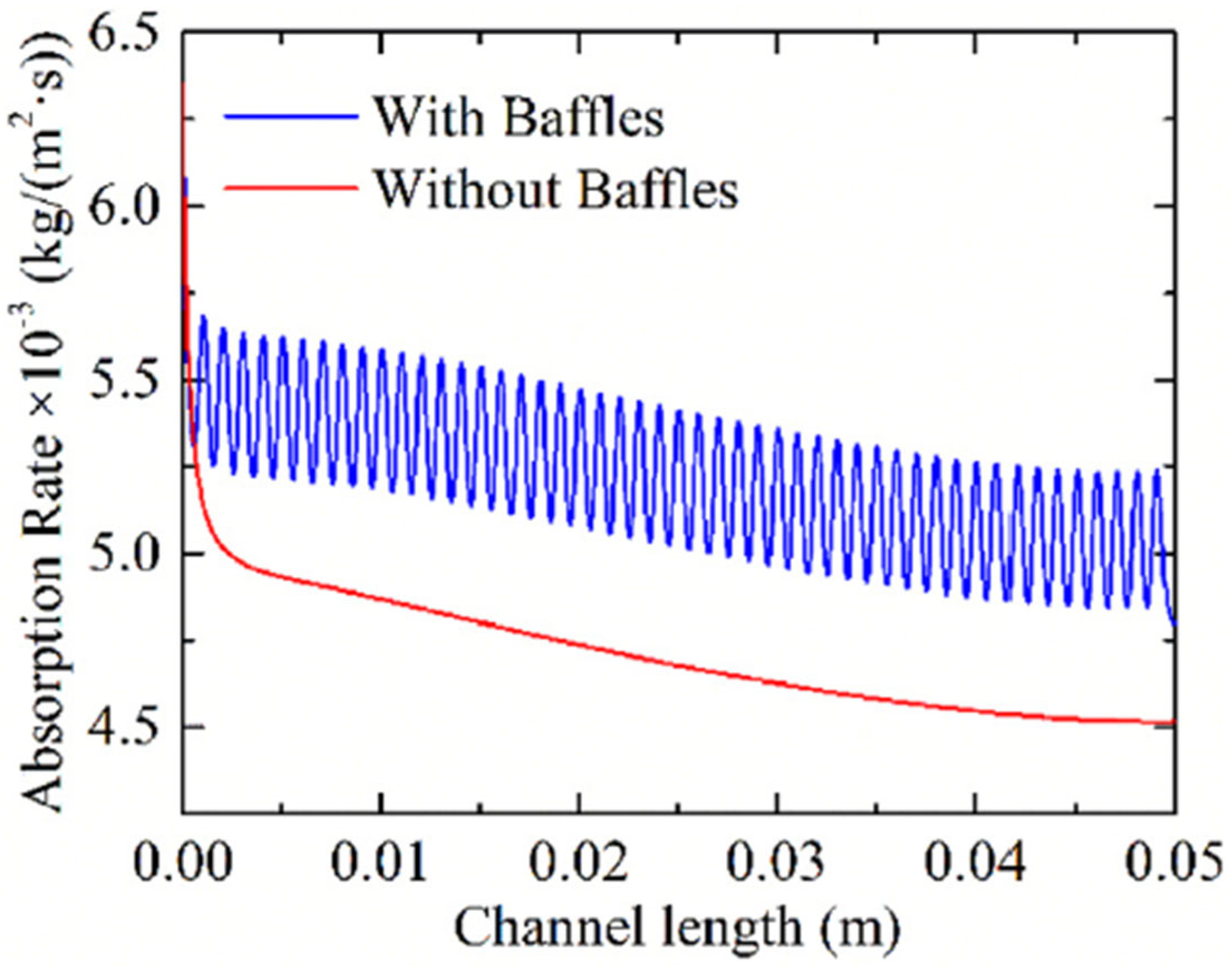 Energies 18 00314 g005