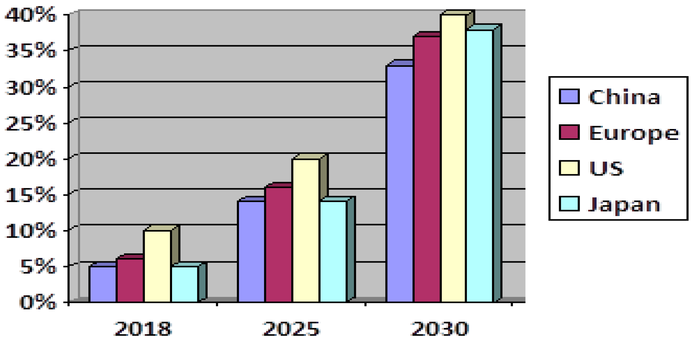 Energies 18 00315 g001