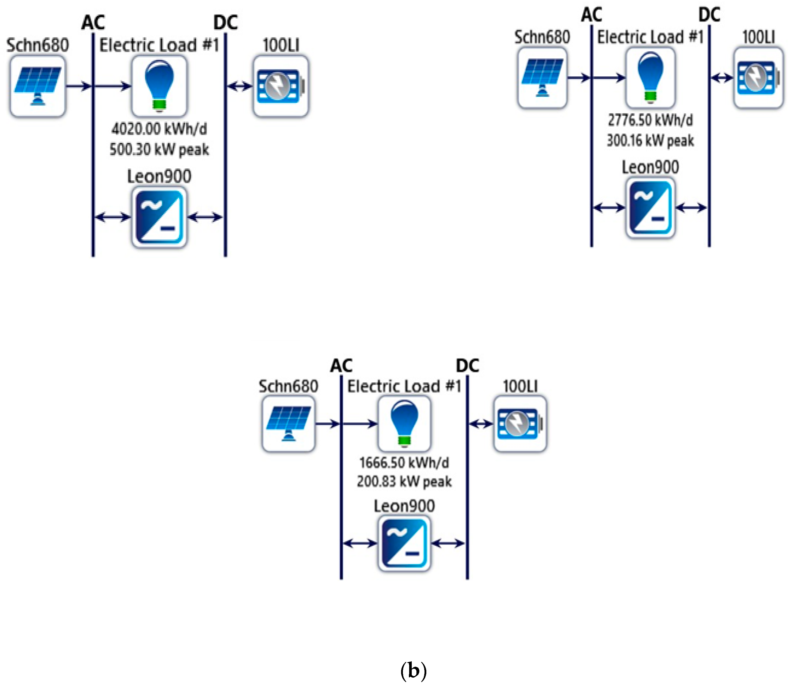 Energies 18 00315 g004b
