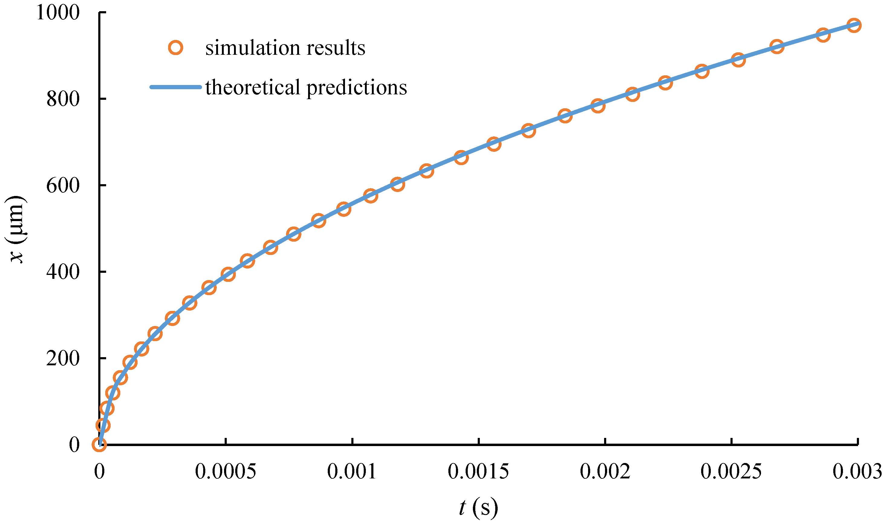 Energies 18 00316 g004
