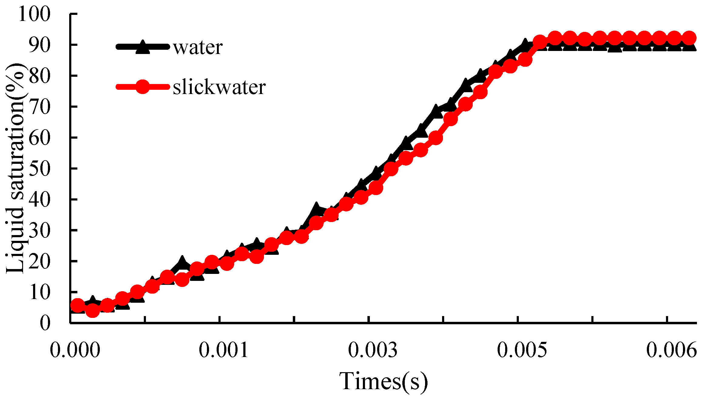 Energies 18 00316 g008