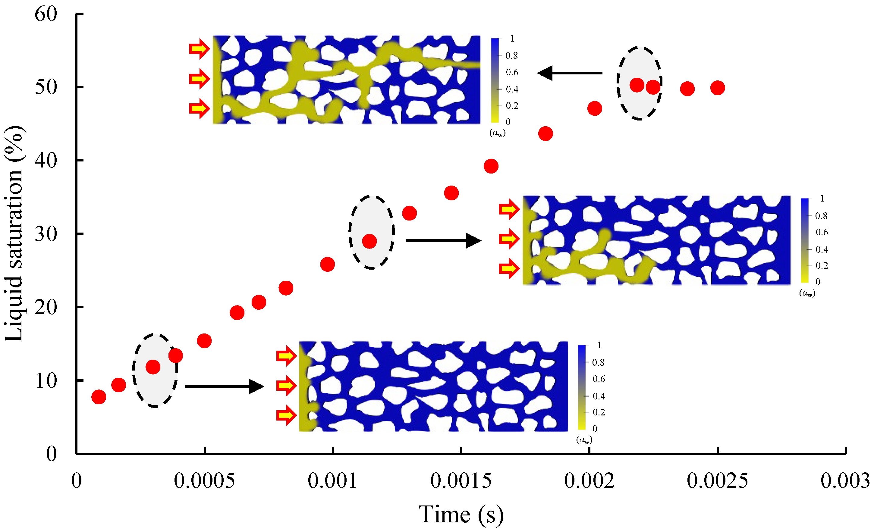 Energies 18 00316 g009
