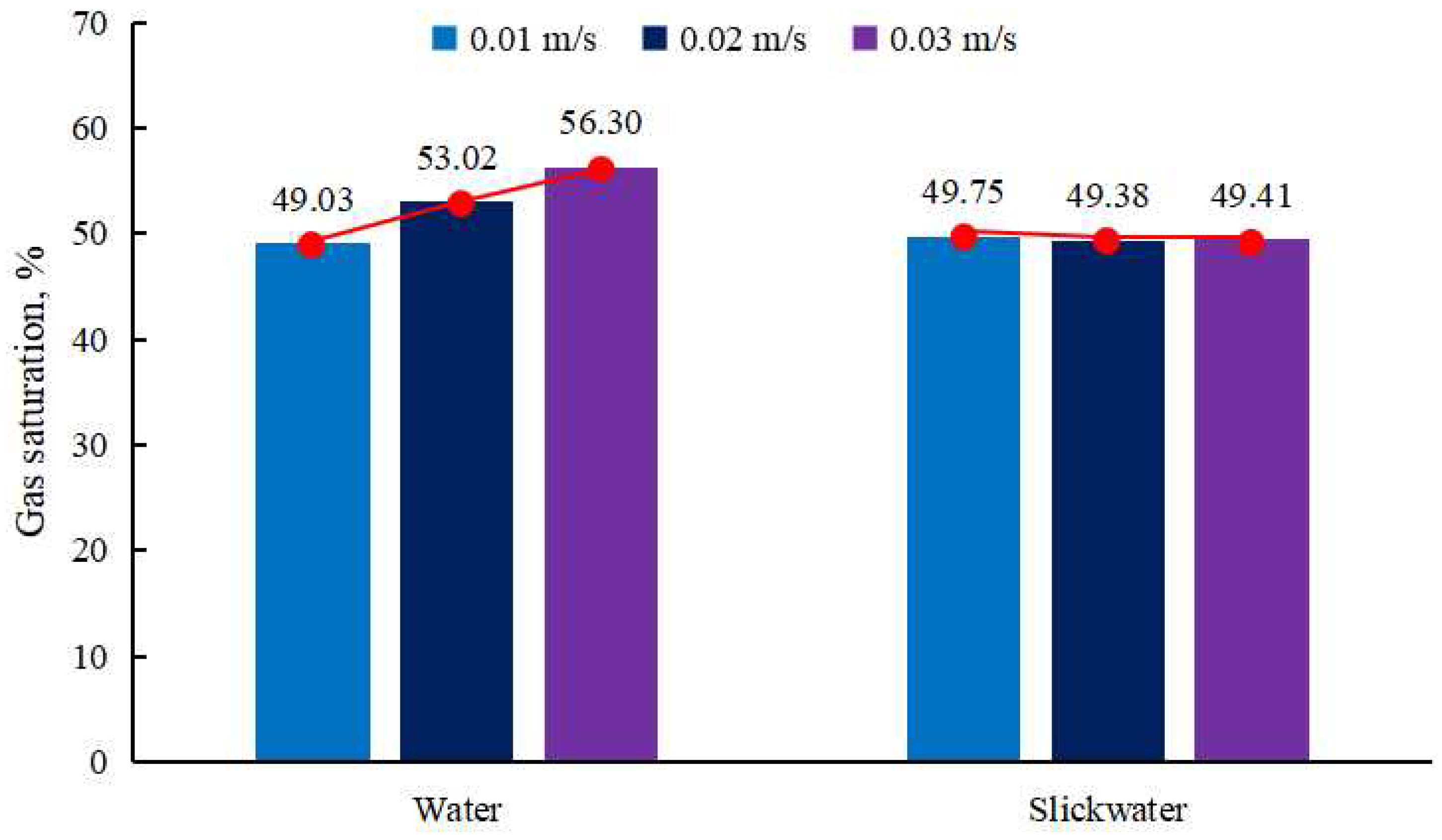 Energies 18 00316 g012