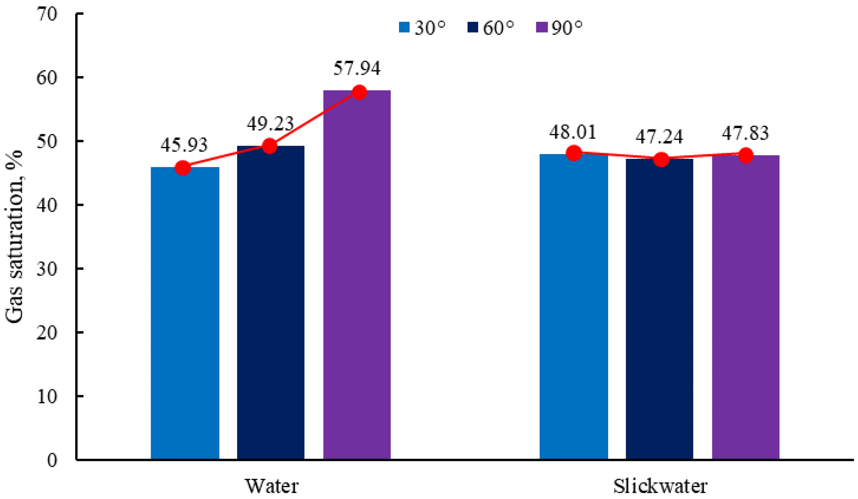 Energies 18 00316 g014