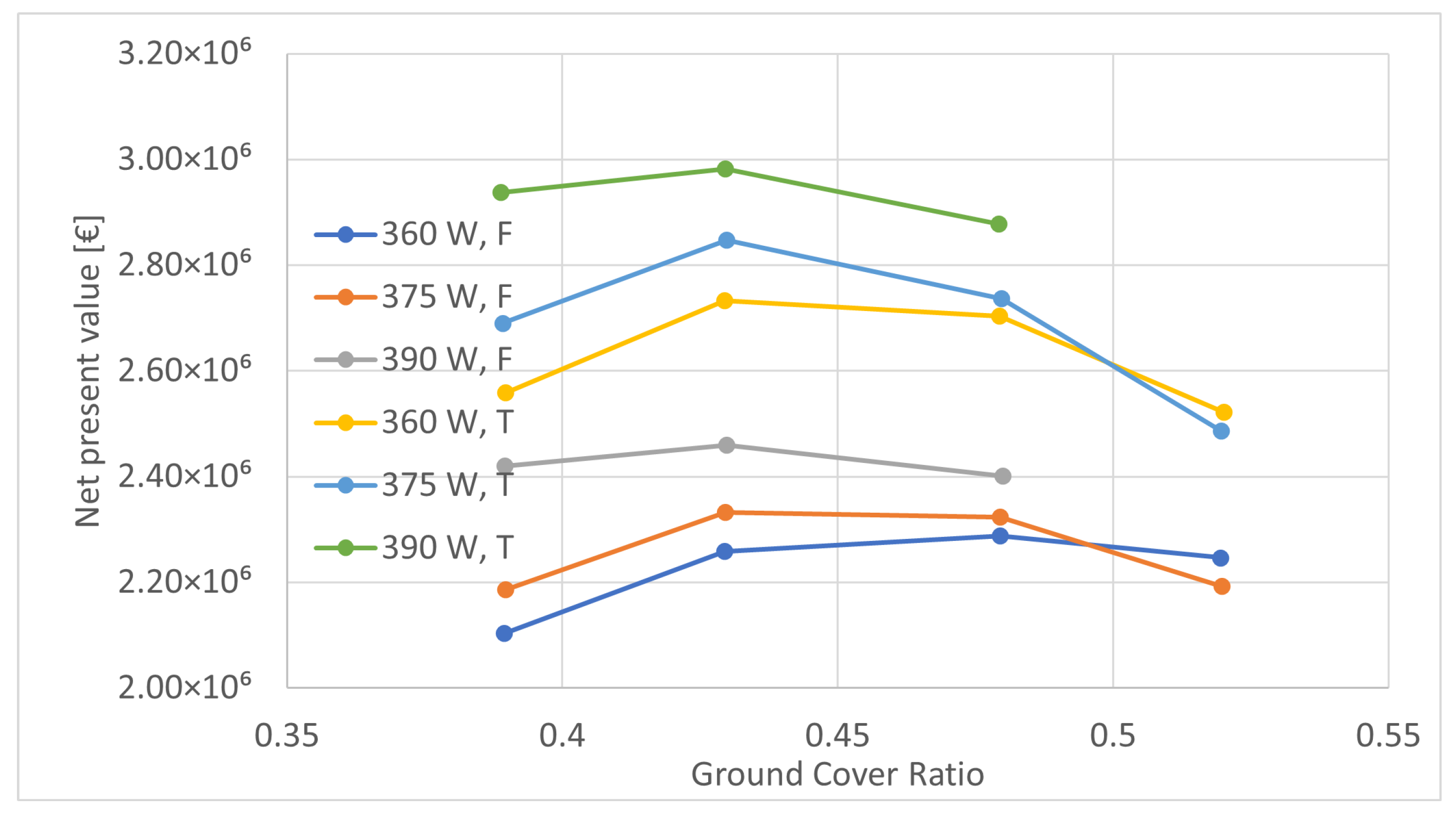 Energies 18 00317 g007