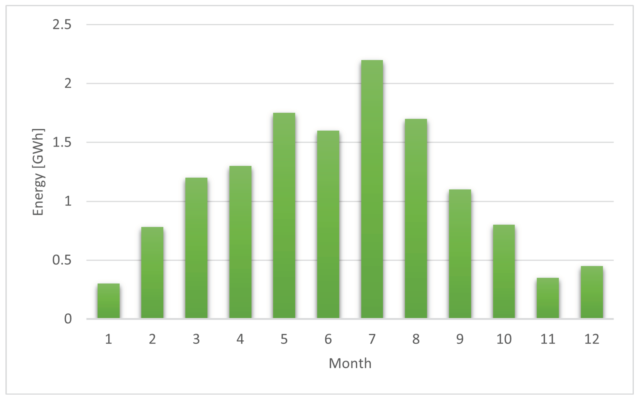 Energies 18 00317 g011