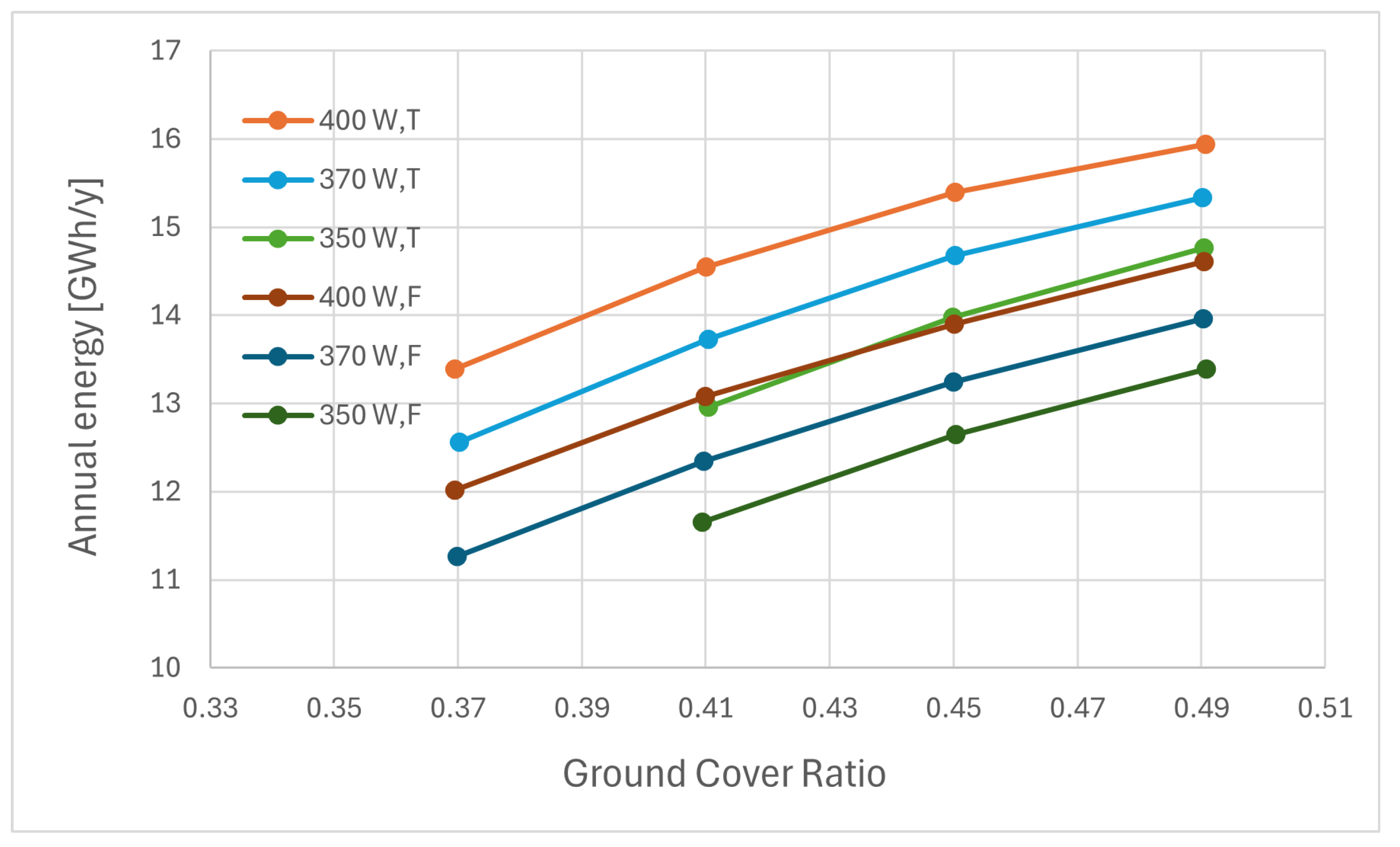 Energies 18 00317 g014