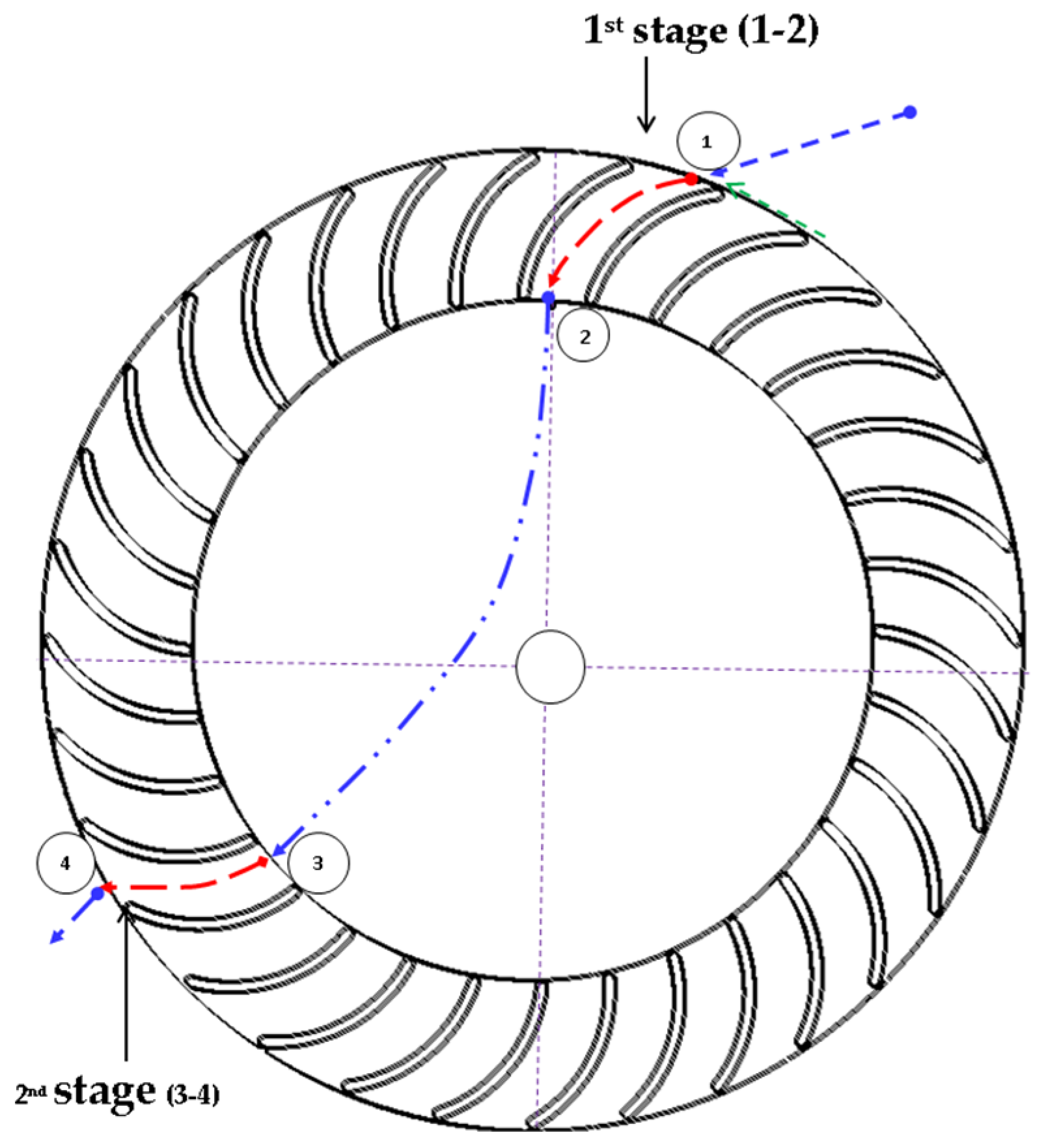 Energies 18 00318 g005