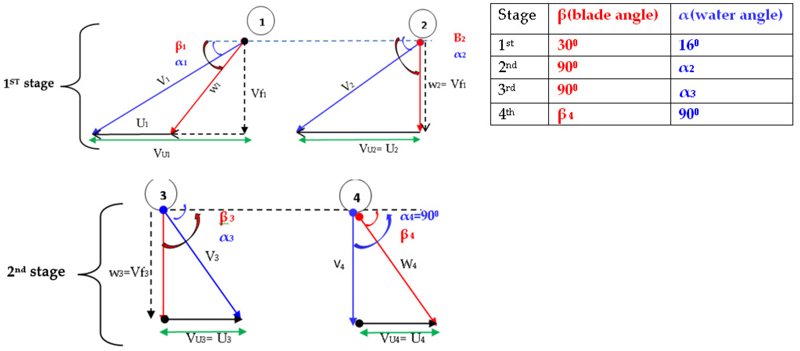 Energies 18 00318 g006