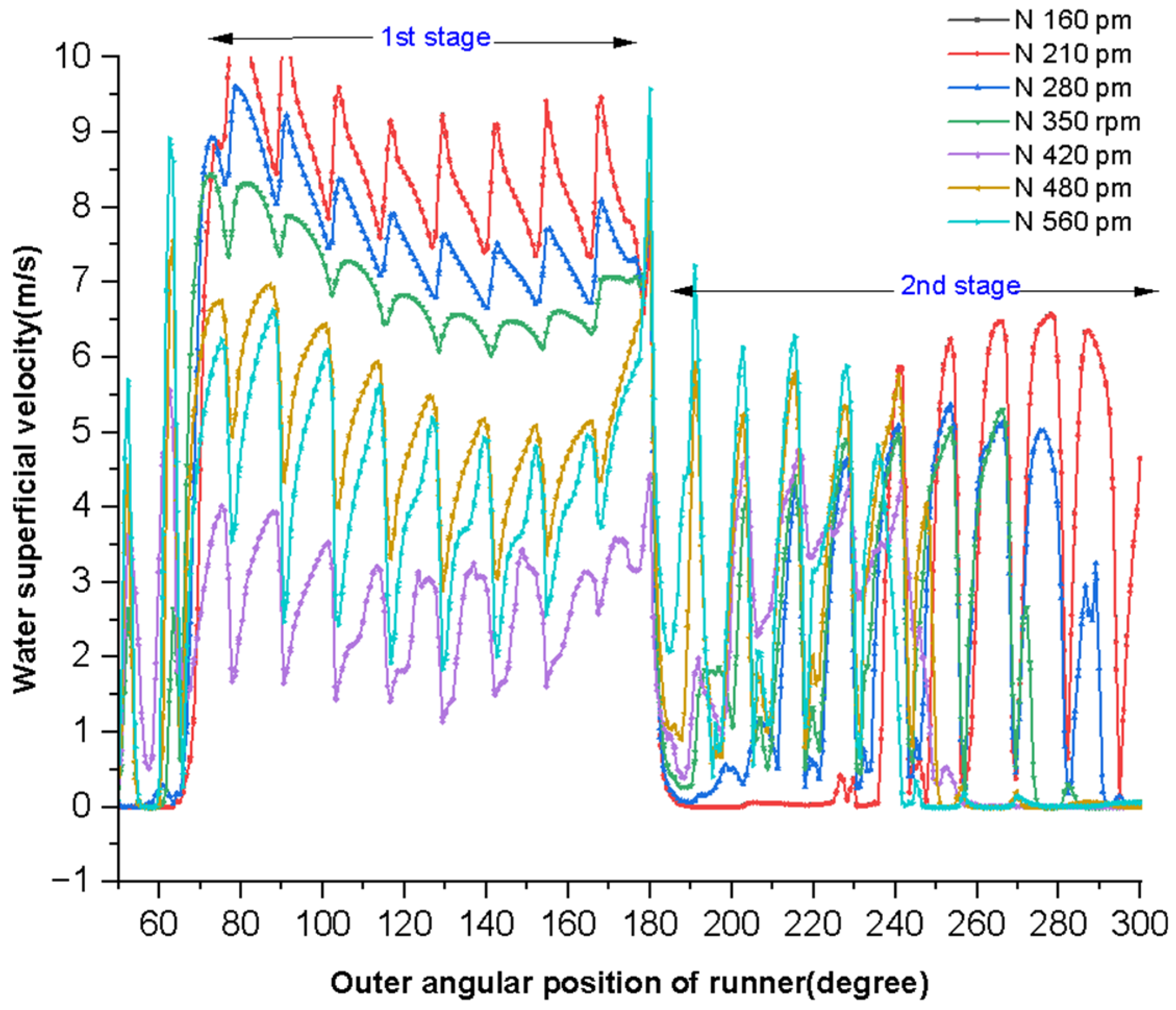Energies 18 00318 g016