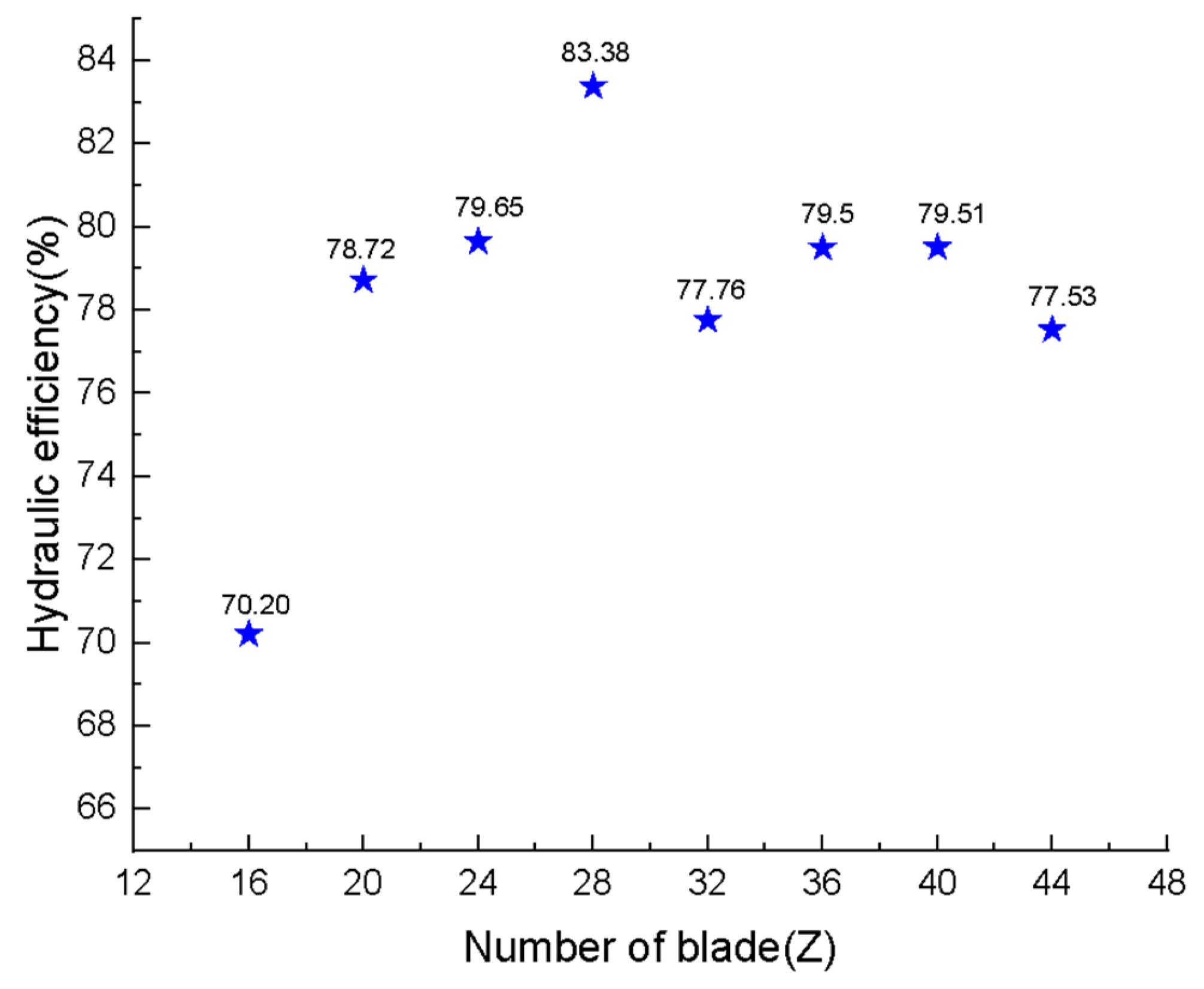 Energies 18 00318 g019