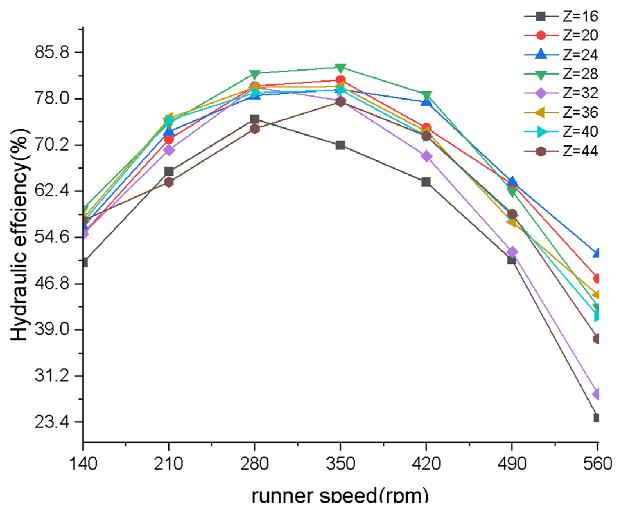 Energies 18 00318 g020