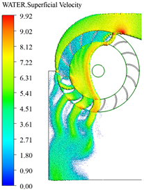 Energies 18 00318 i007