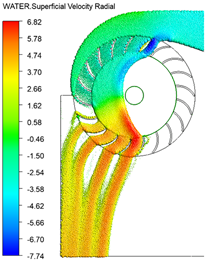 Energies 18 00318 i009