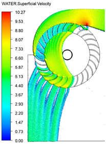 Energies 18 00318 i016