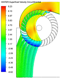 Energies 18 00318 i017