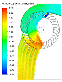 Energies 18 00318 i018