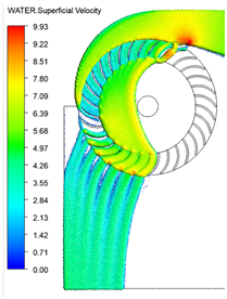 Energies 18 00318 i019