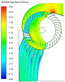 Energies 18 00318 i022